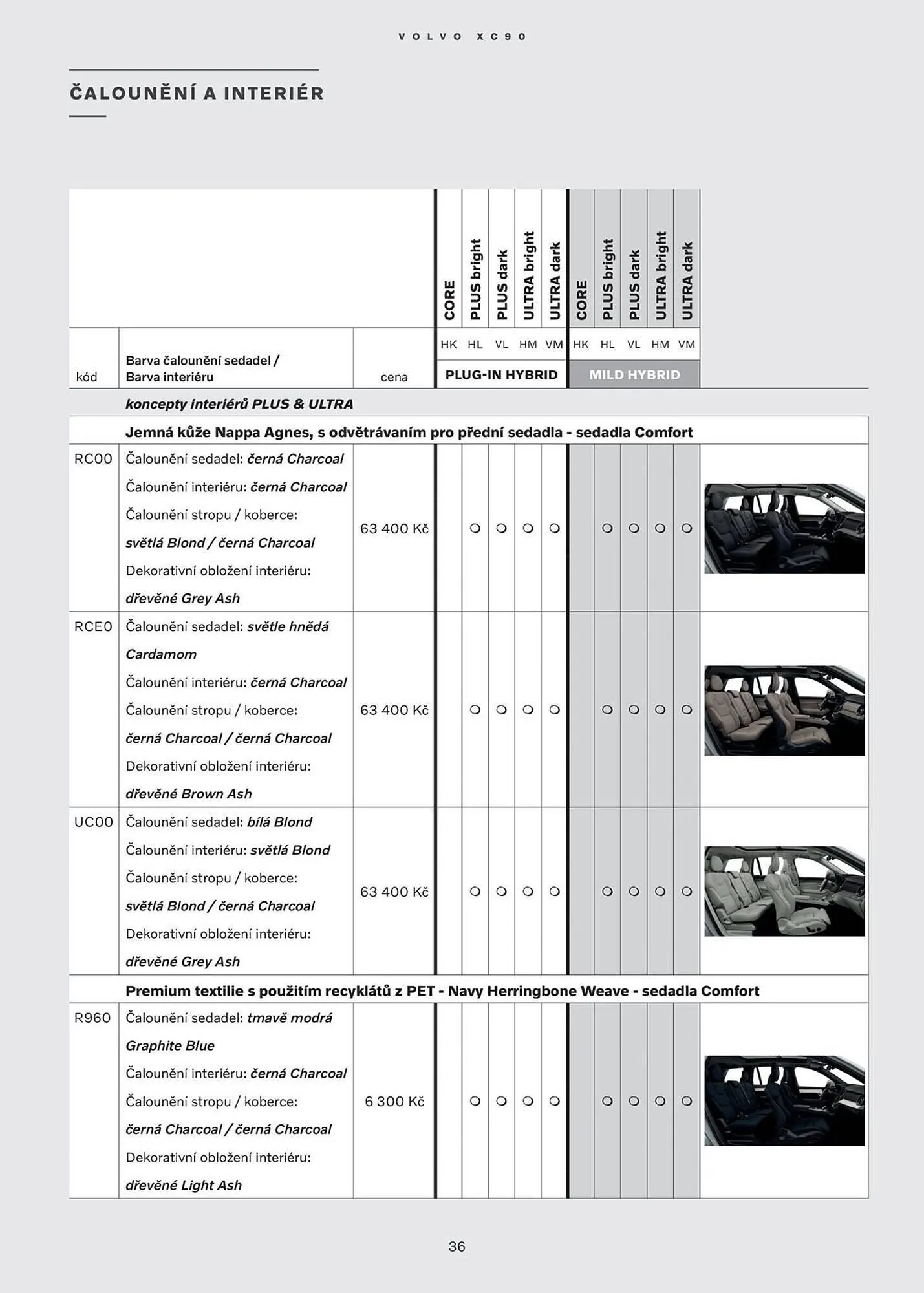Volvo leták - 30. července 31. ledna 2026 - Page 37