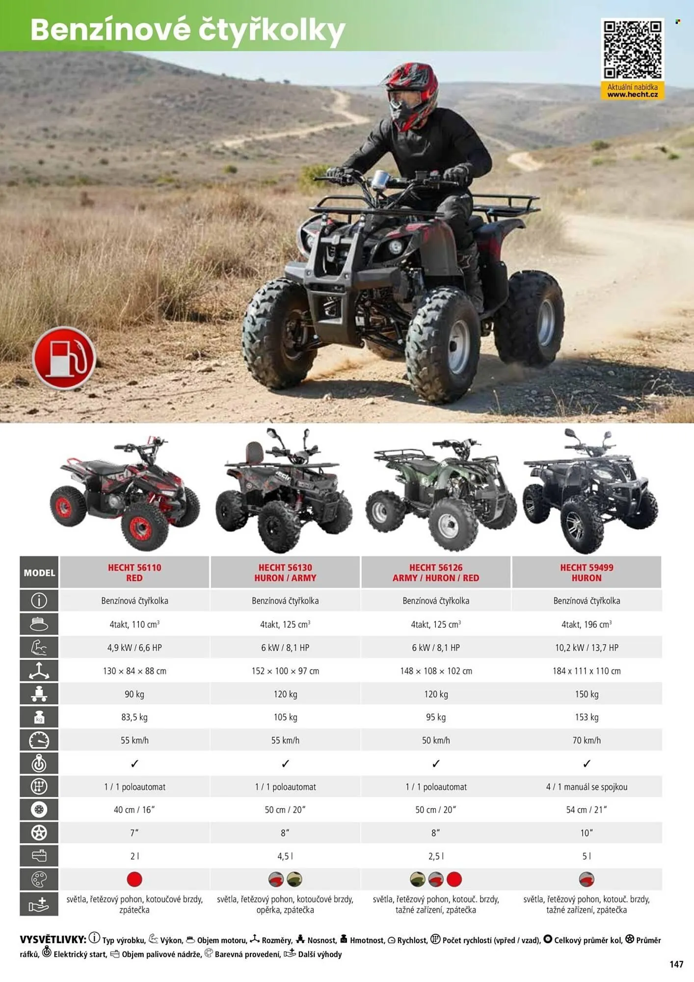 Hecht leták - 18. února 31. srpna 2026 - Page 147