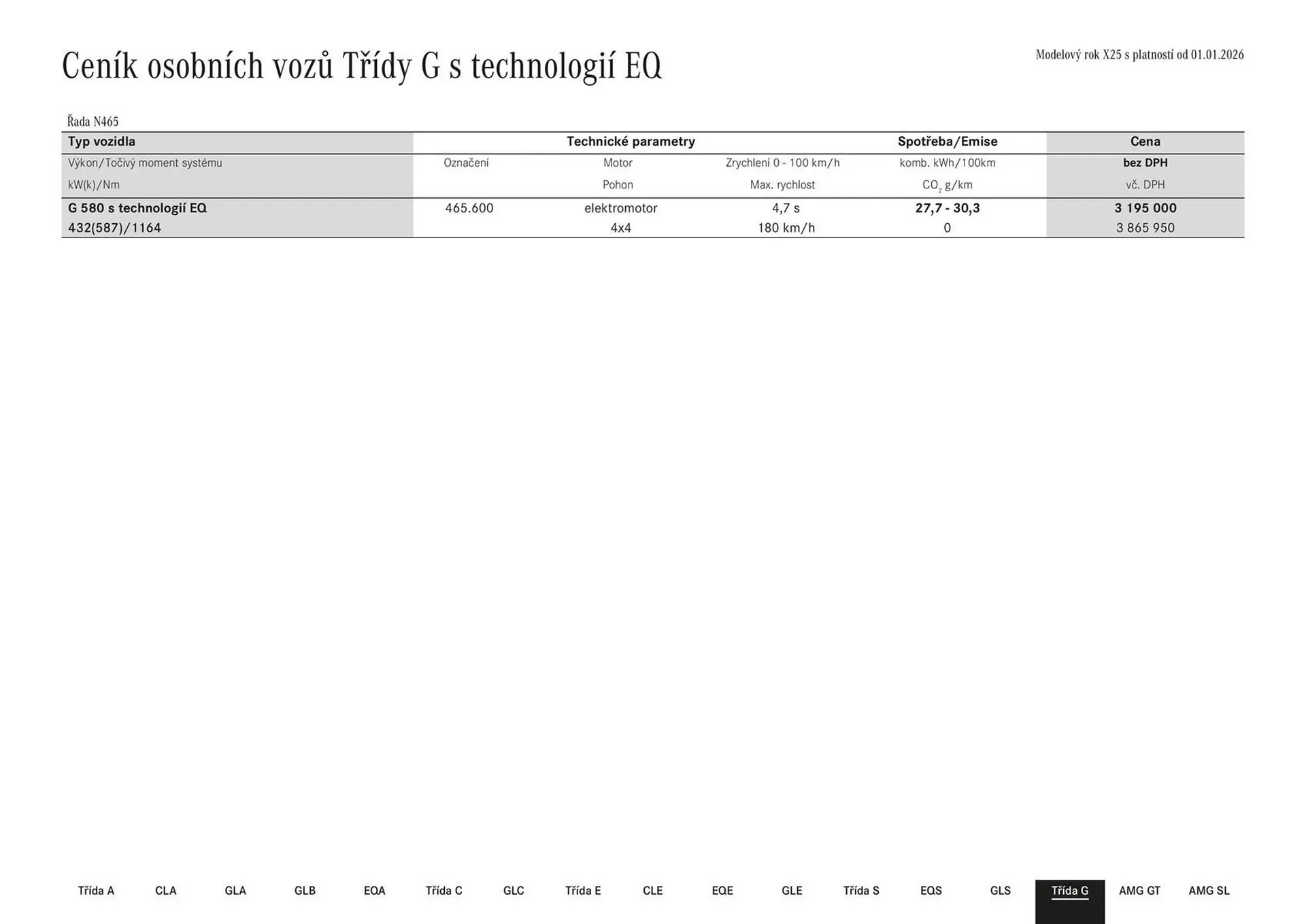 Mercedes Benz leták - 27. ledna 31. července 2026 - Page 61