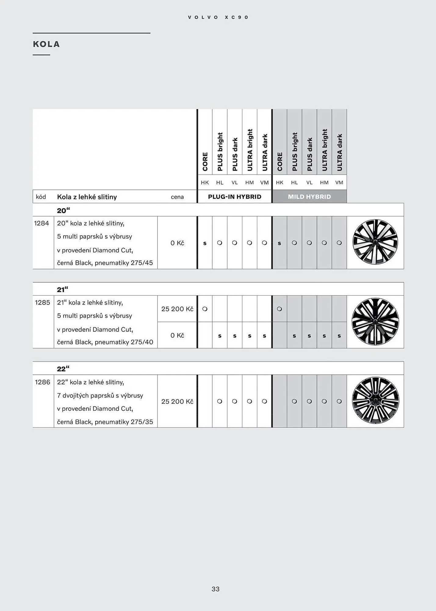 Volvo leták - 30. července 31. ledna 2026 - Page 34