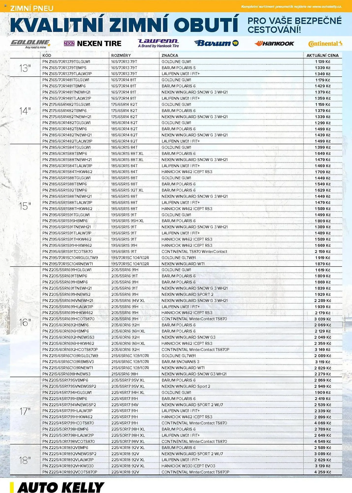 Auto Kelly leták - 29. října 1. prosince 2025 - Page 2