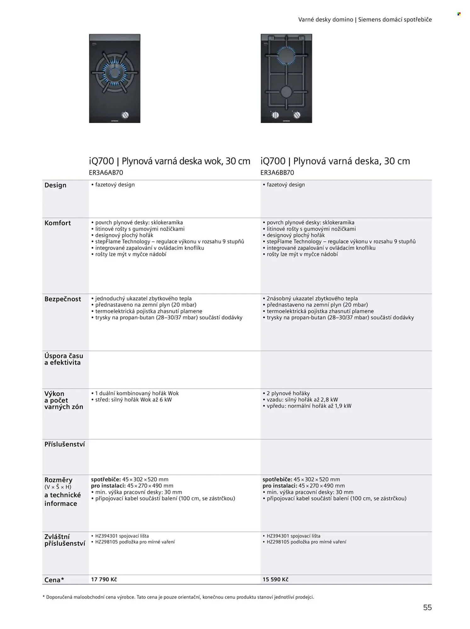 Möbelix leták - 20. června 31. prosince 2025 - Page 55