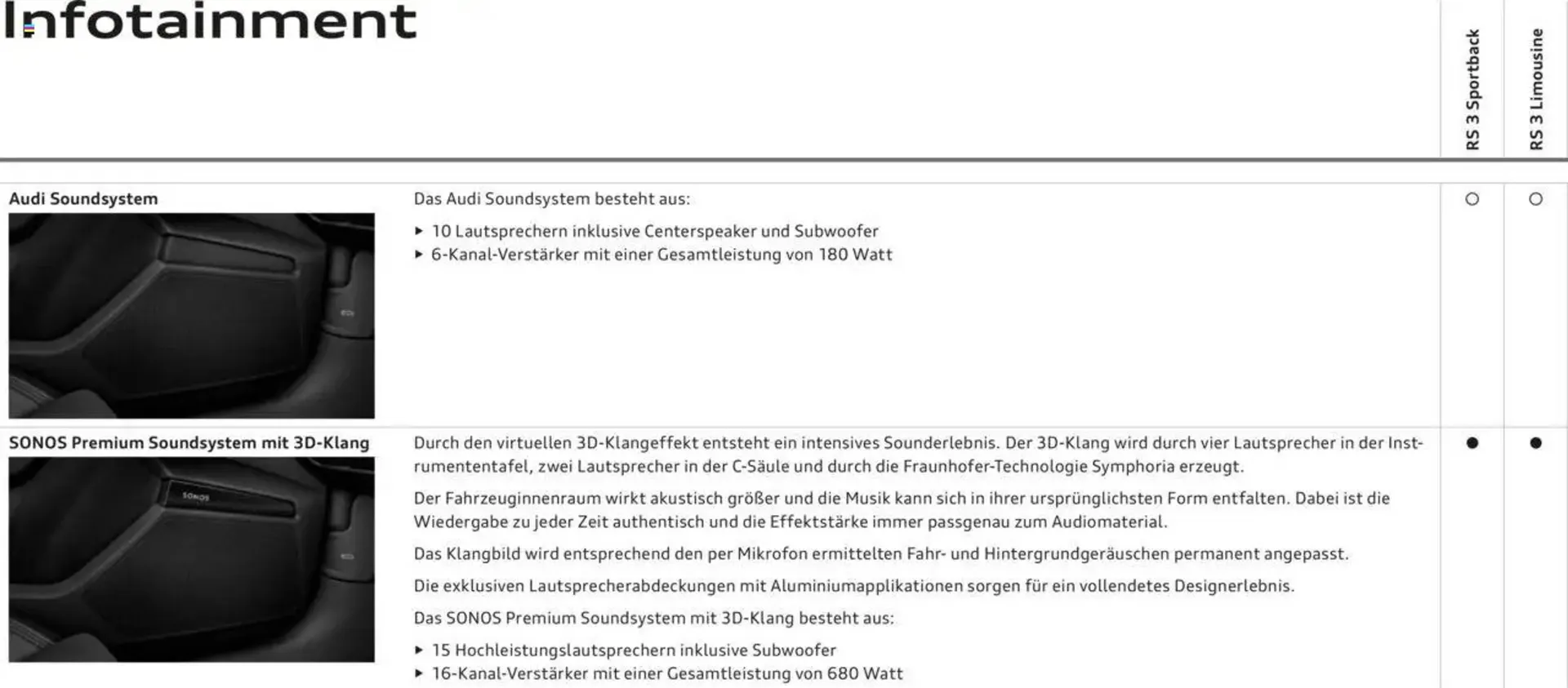 Audi leták - 29. dubna 28. února 2026 - Page 55