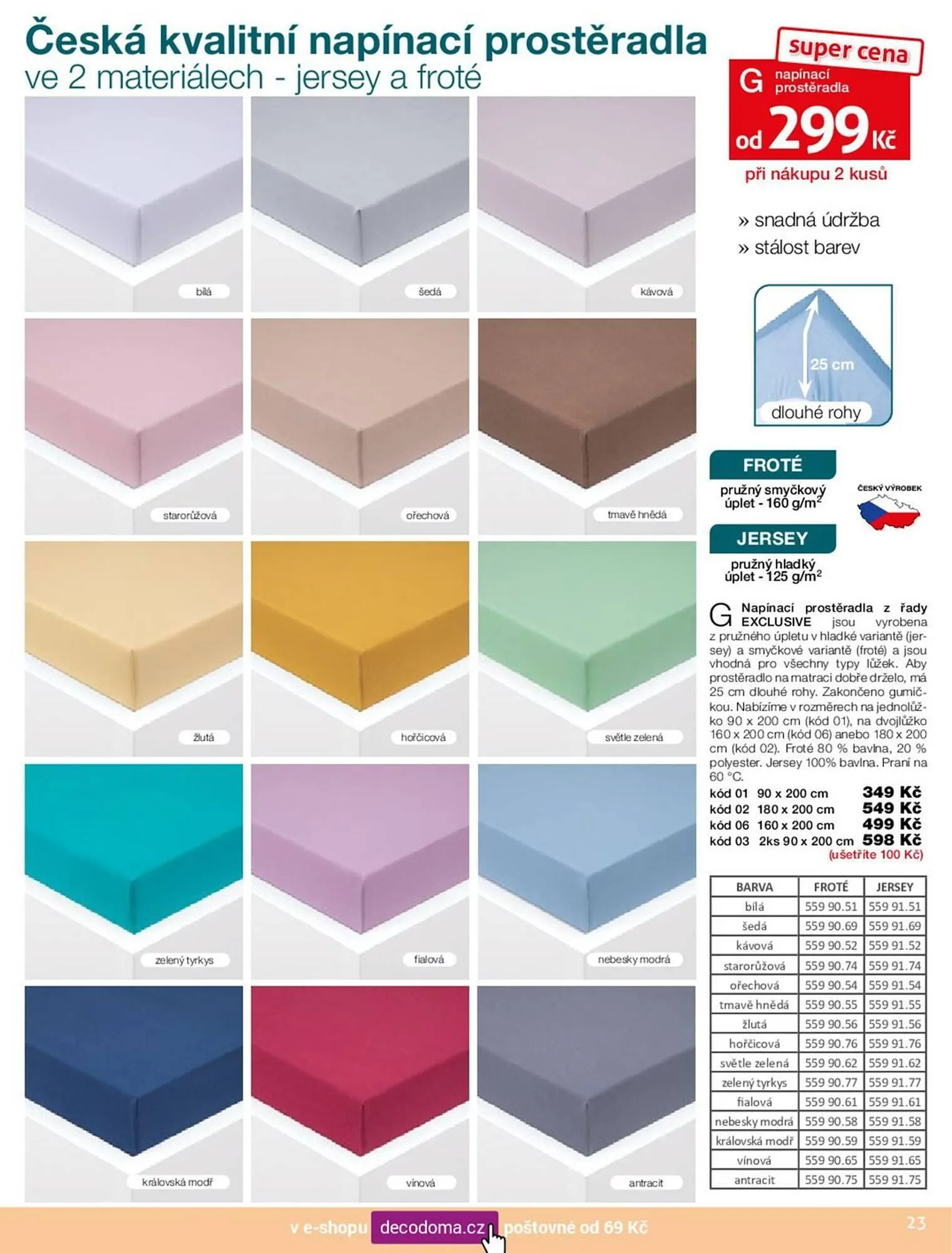 Decodoma leták - 1. března 31. května 2025 - Page 23