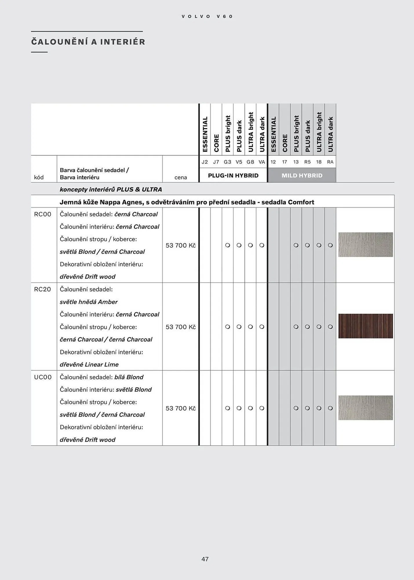 Volvo leták - 28. ledna 31. července 2026 - Page 48