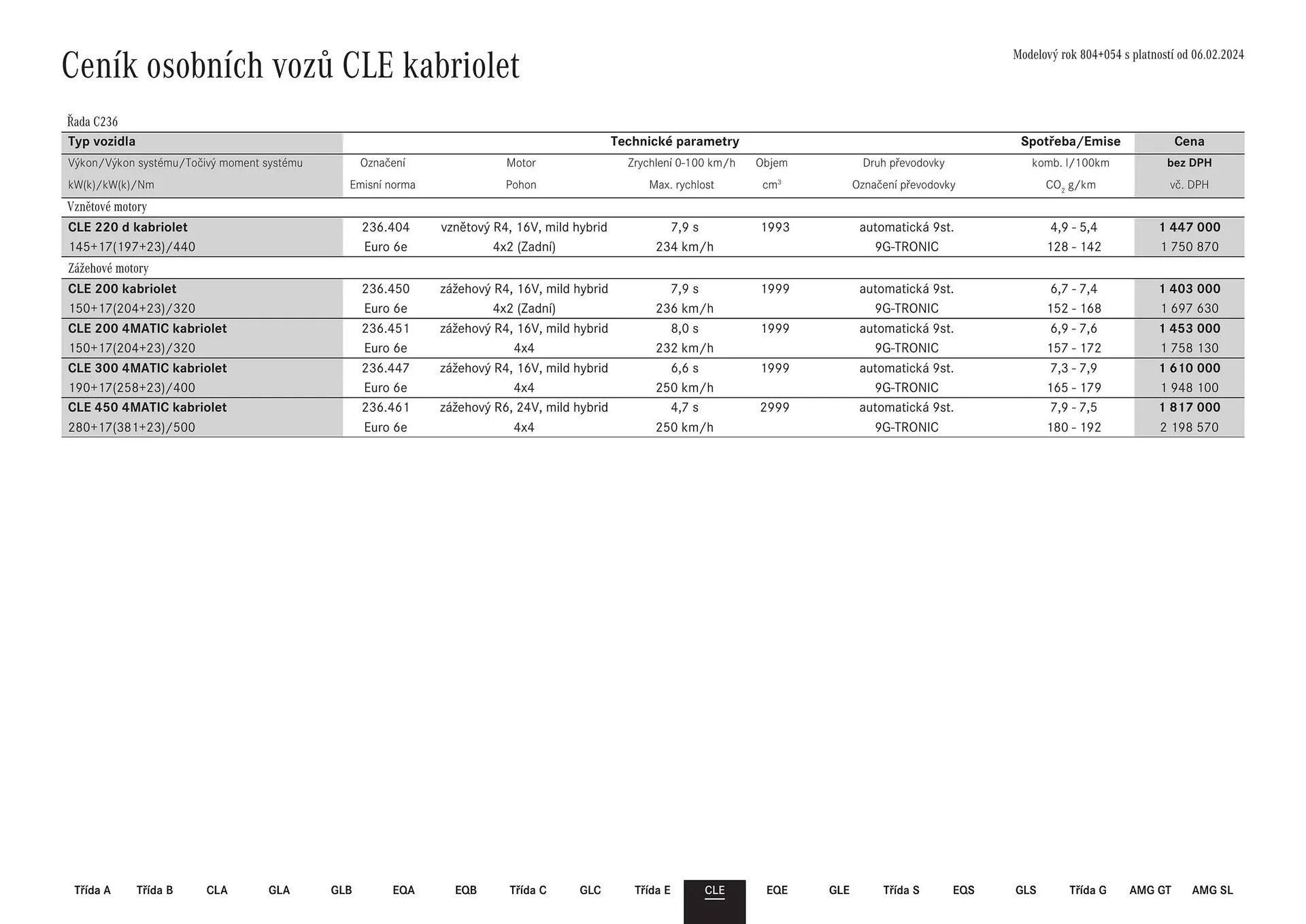 Mercedes Benz leták - 12. července 12. ledna 2025 - Page 37