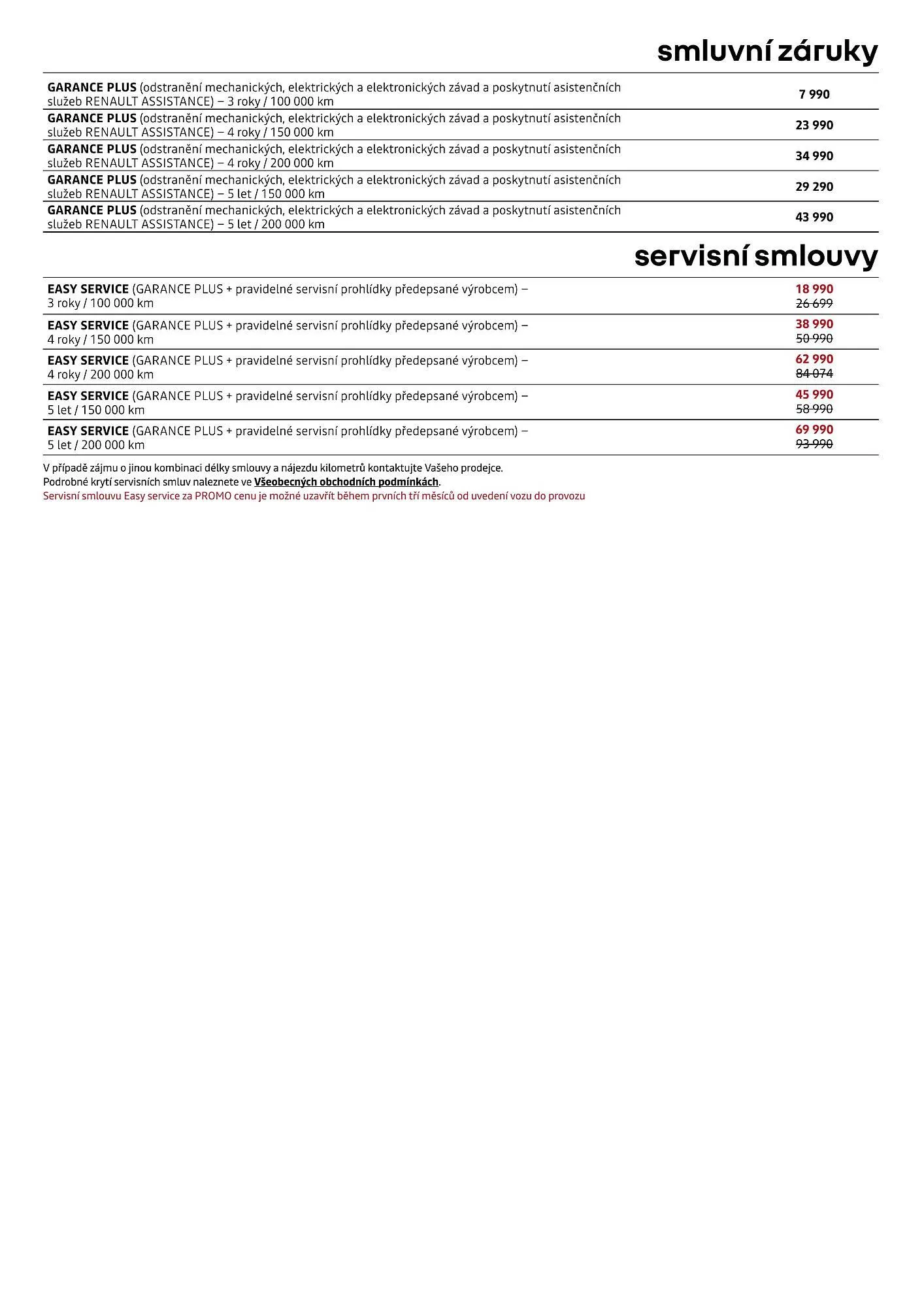 Renault leták - 1. dubna 30. dubna 2026 - Page 12