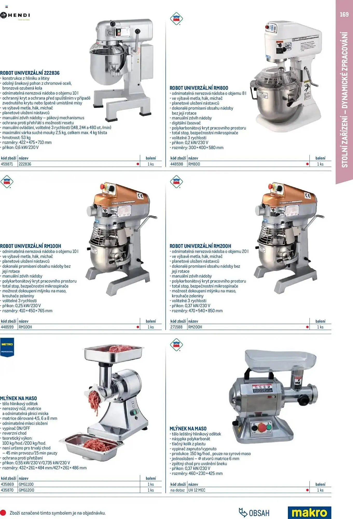 Makro leták - 1. února 31. ledna 2026 - Page 169