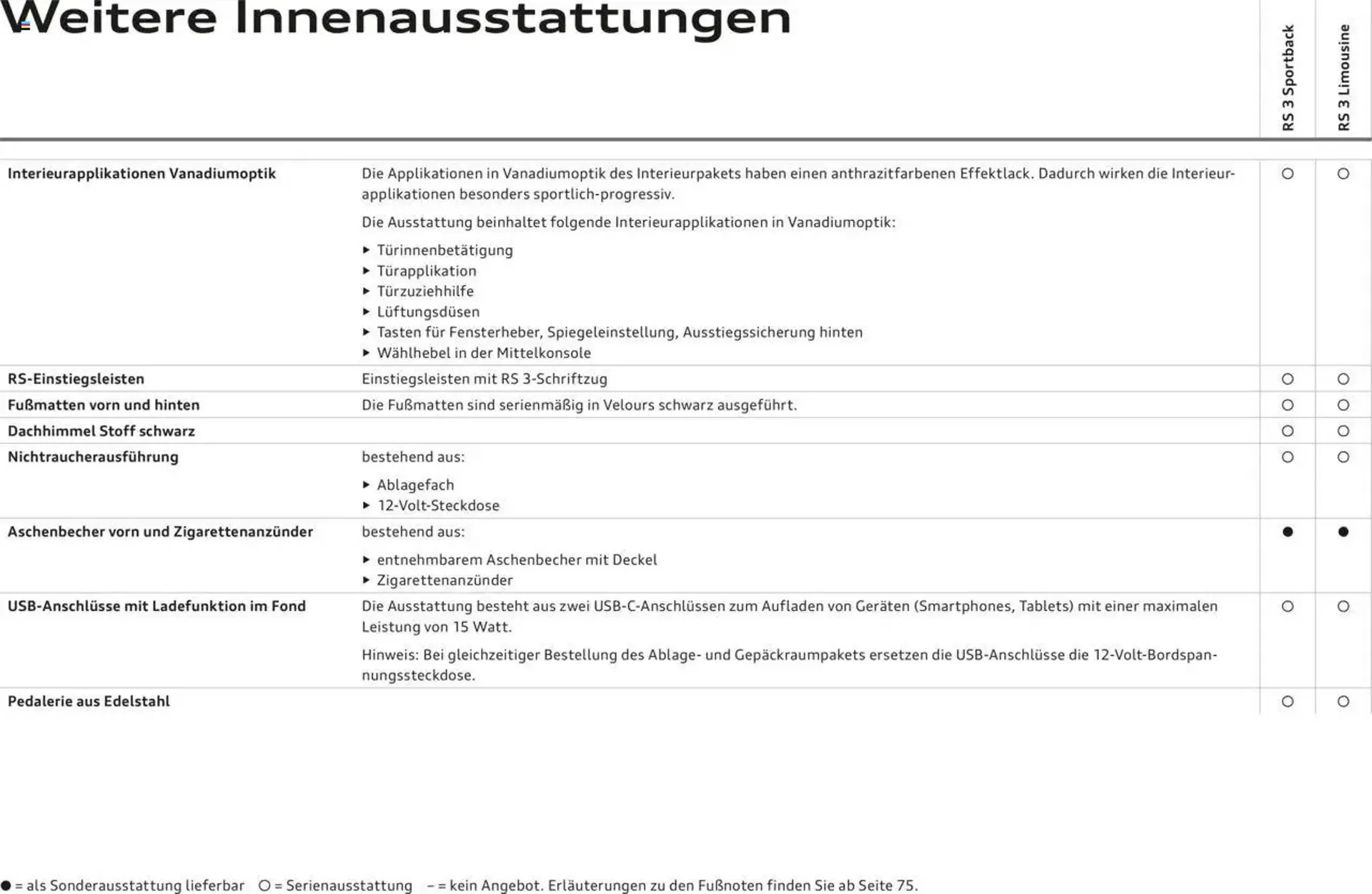 Audi leták - 29. dubna 28. února 2026 - Page 38