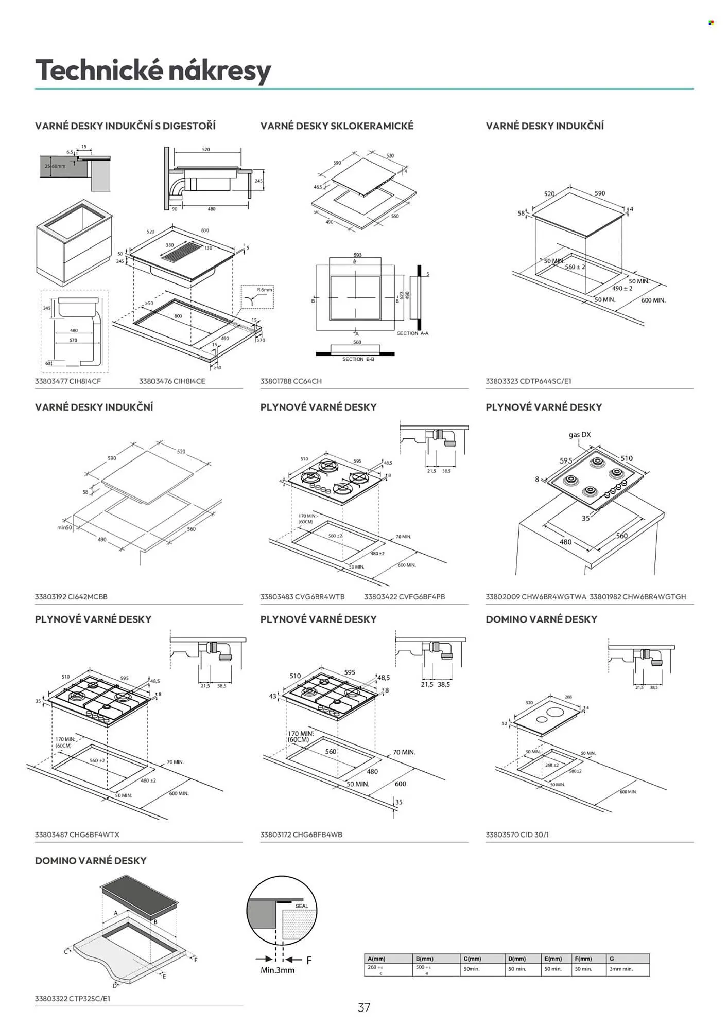 XXXLutz leták - 20. června 31. prosince 2025 - Page 37