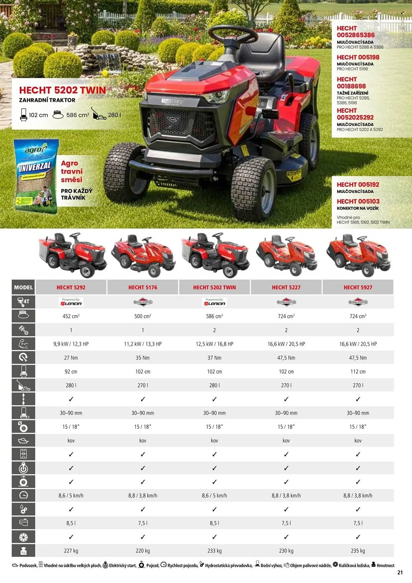 Hecht leták - 18. února 31. srpna 2026 - Page 21