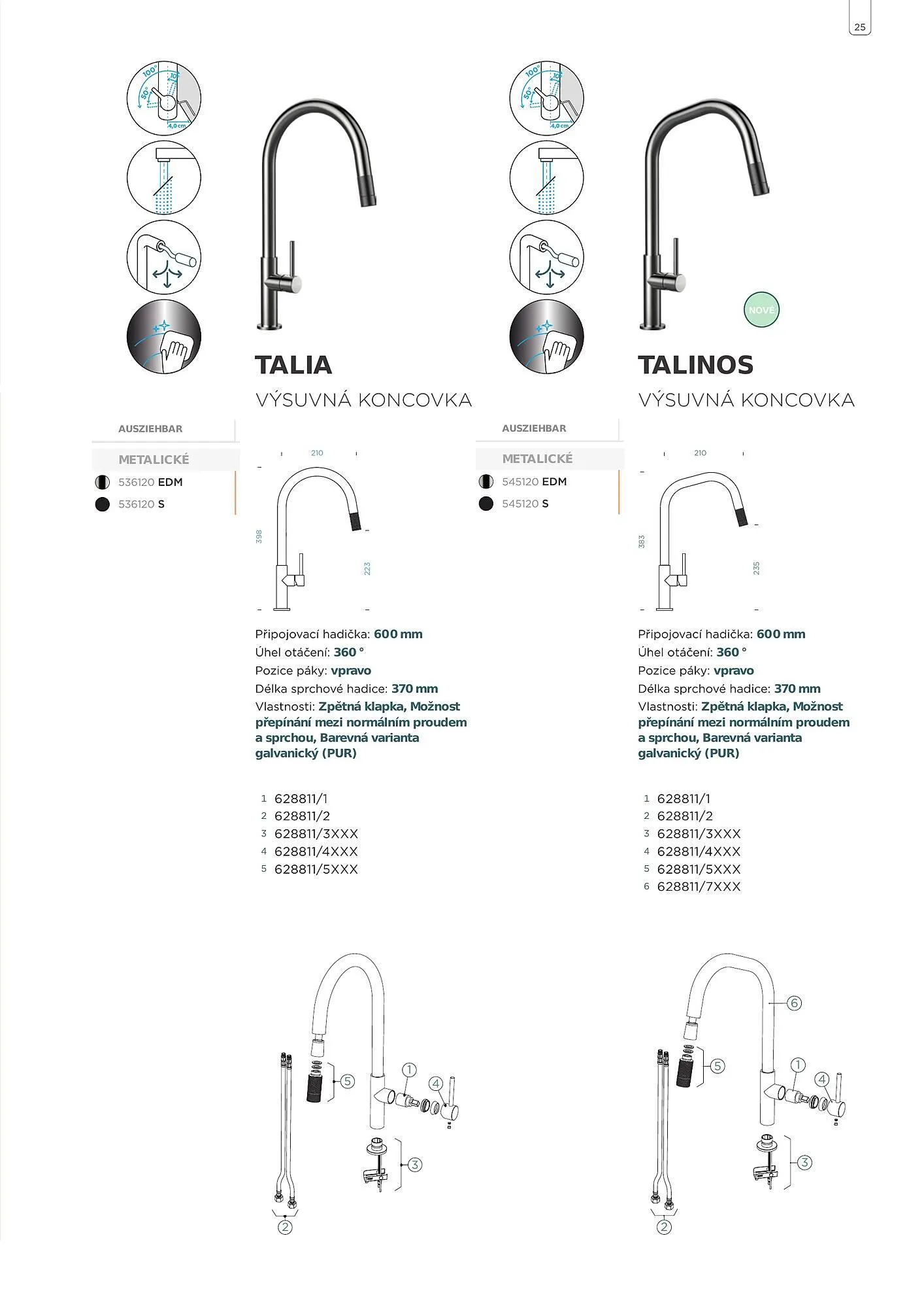 Möbelix leták - 1. ledna 31. prosince 2025 - Page 25