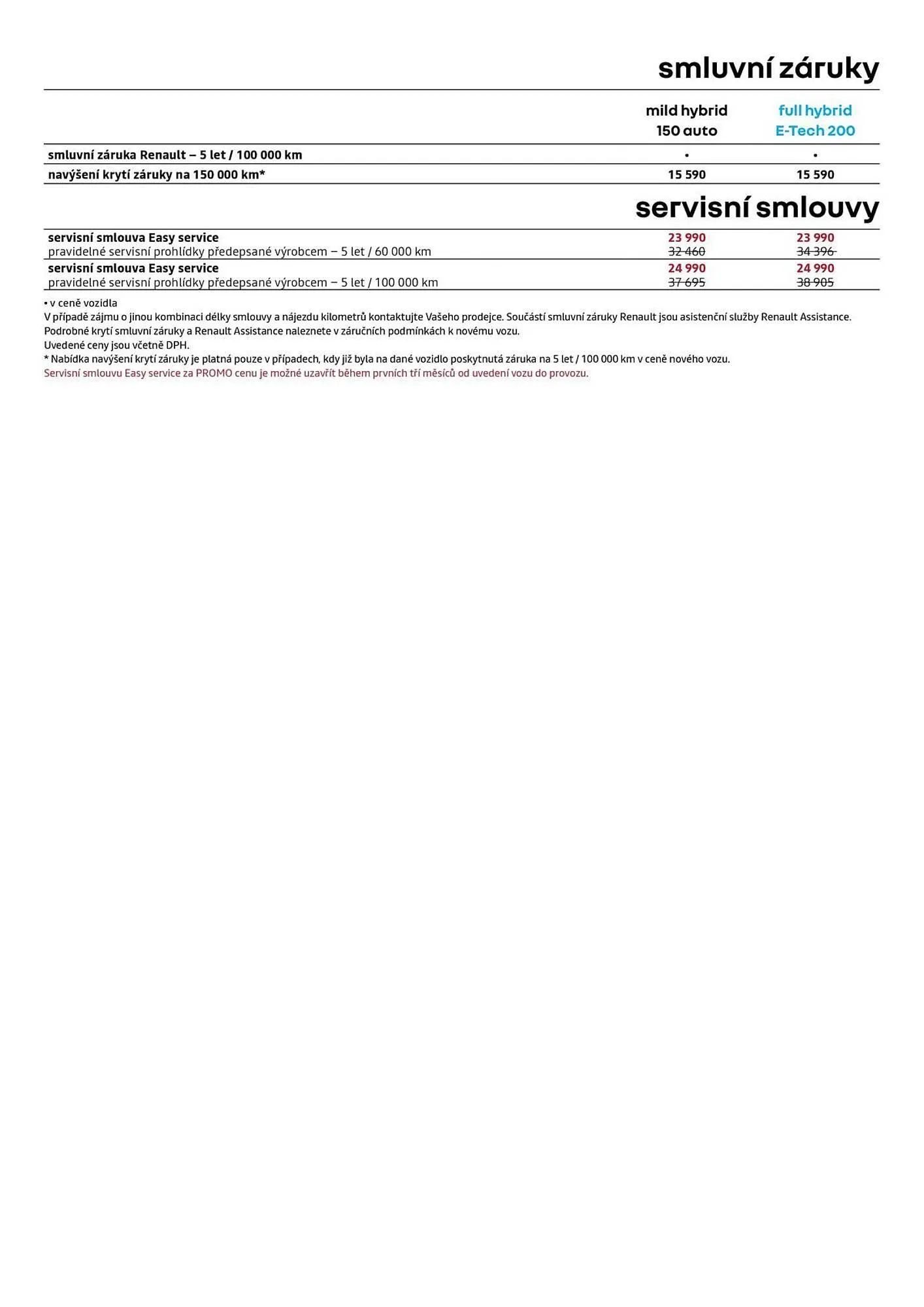 Renault leták - 8. ledna 31. ledna 2026 - Page 10