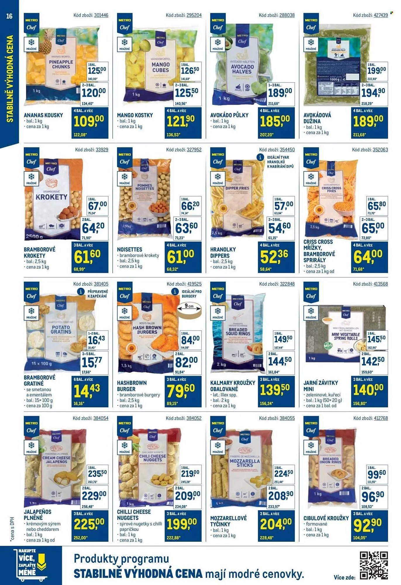 Makro leták - 19. listopadu 27. ledna 2026 - Page 16