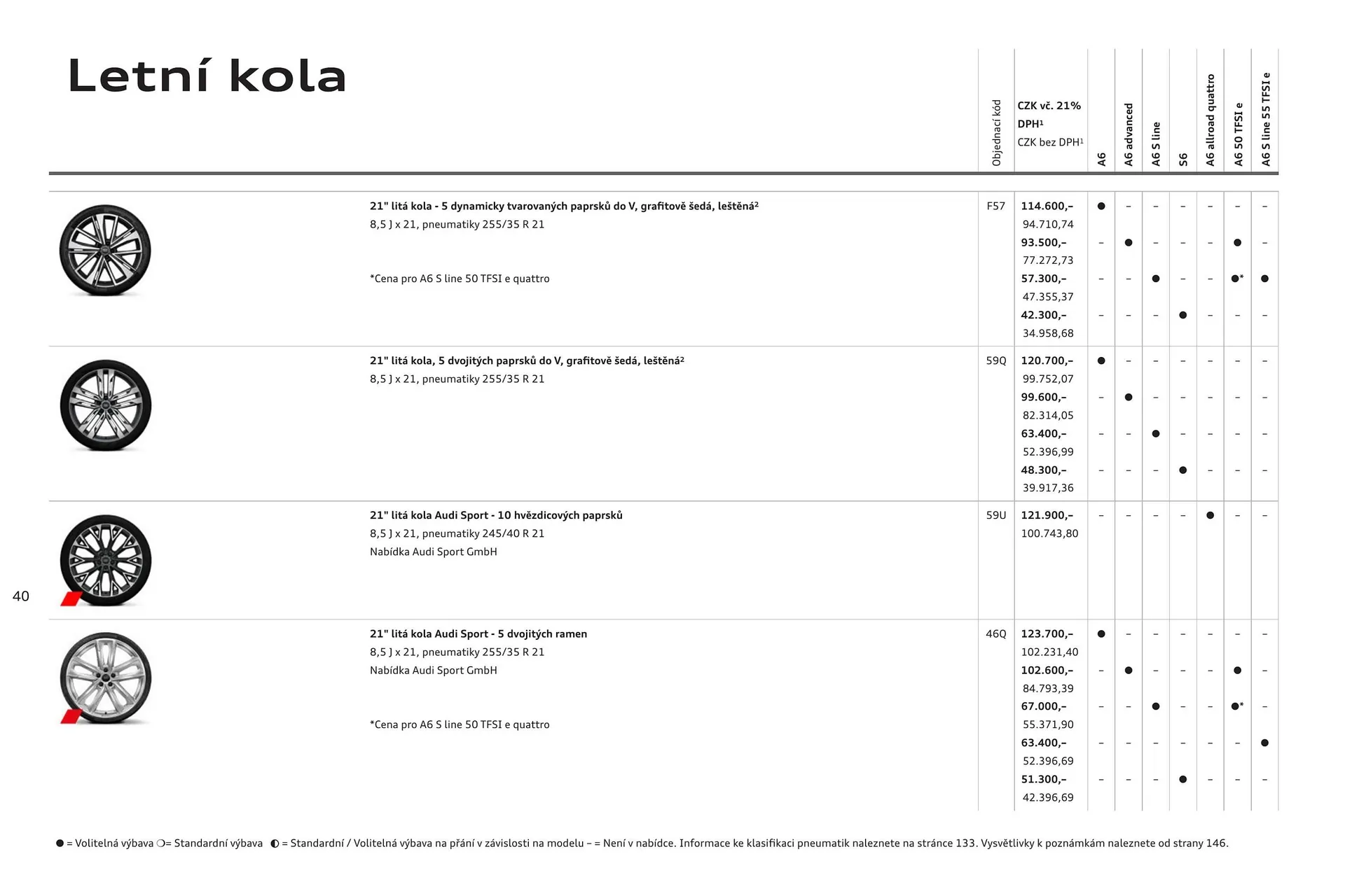 Audi A6 leták - 6. srpna 31. ledna 2025 - Page 40