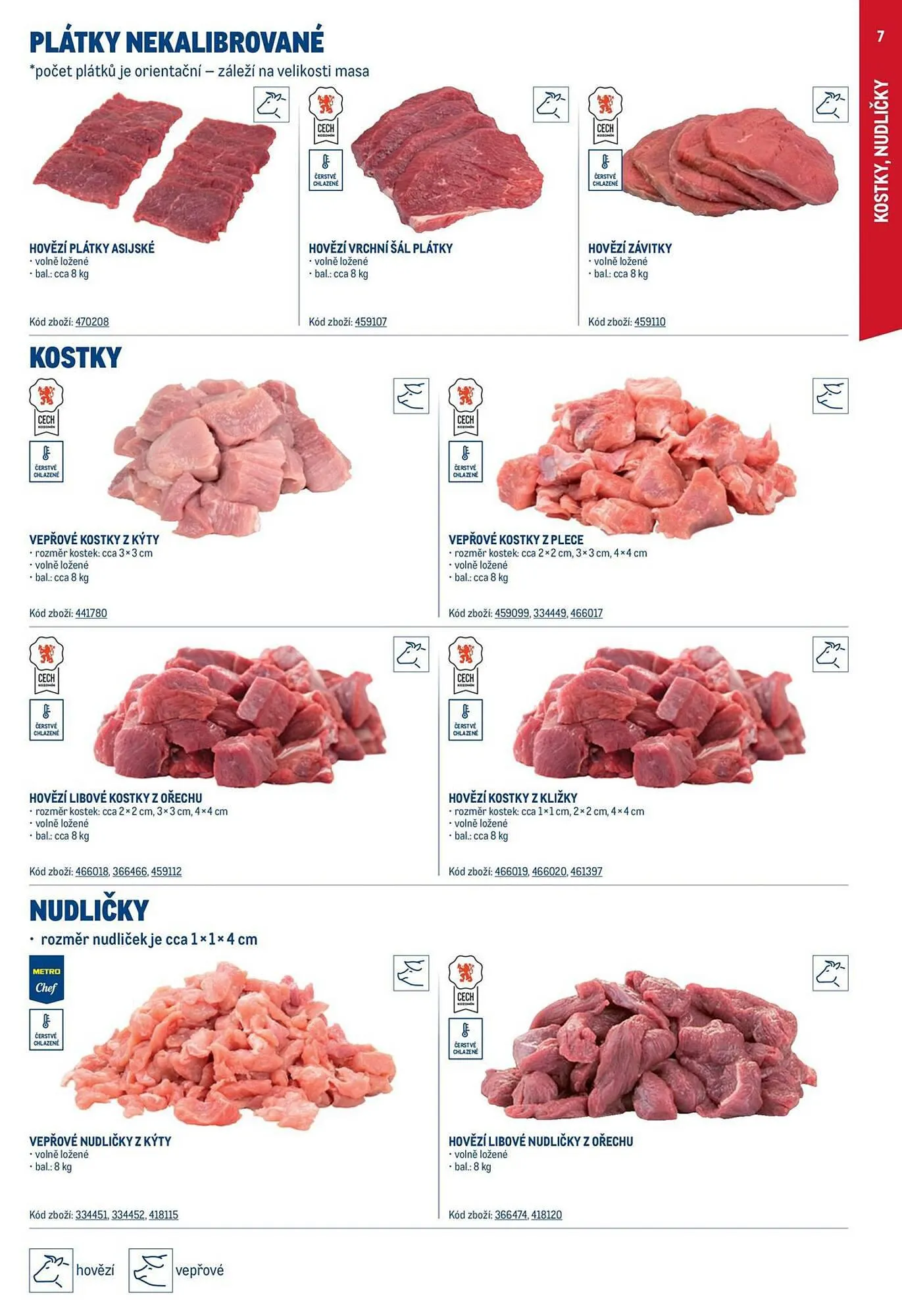 Makro leták - 19. března 31. prosince 2024 - Page 7