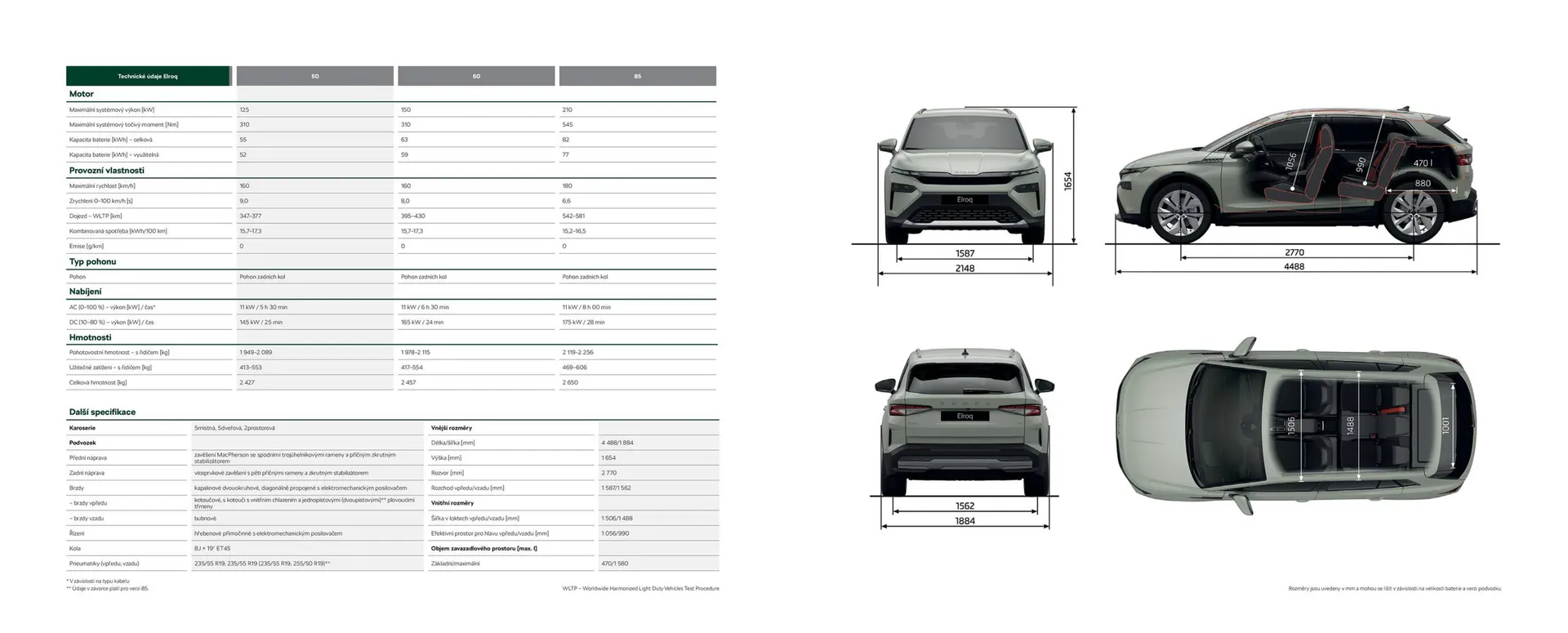 Škoda leták - 25. ledna 26. ledna 2026 - Page 29