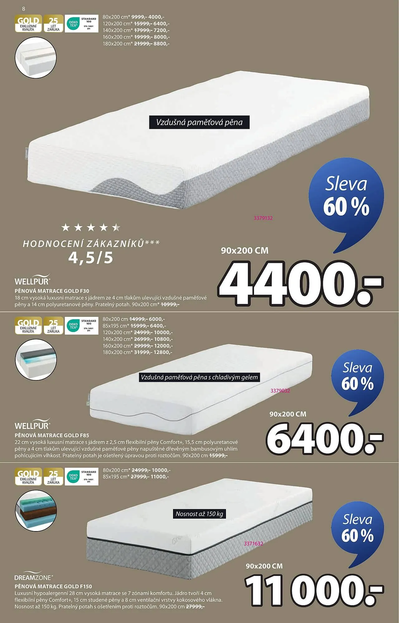 JYSK leták - 3. února 9. března 2025 - Page 8