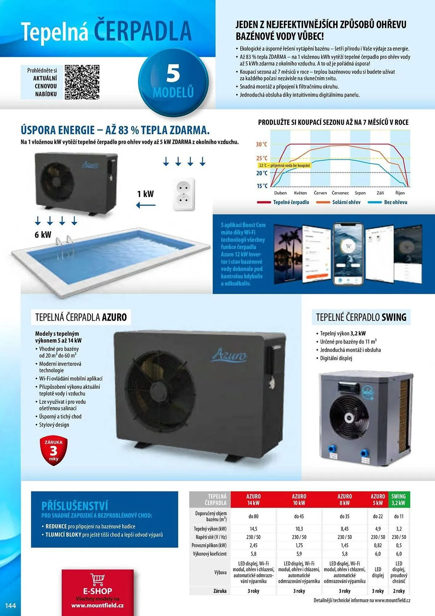 Mountfield leták - 25. března 31. prosince 2026 - Page 144