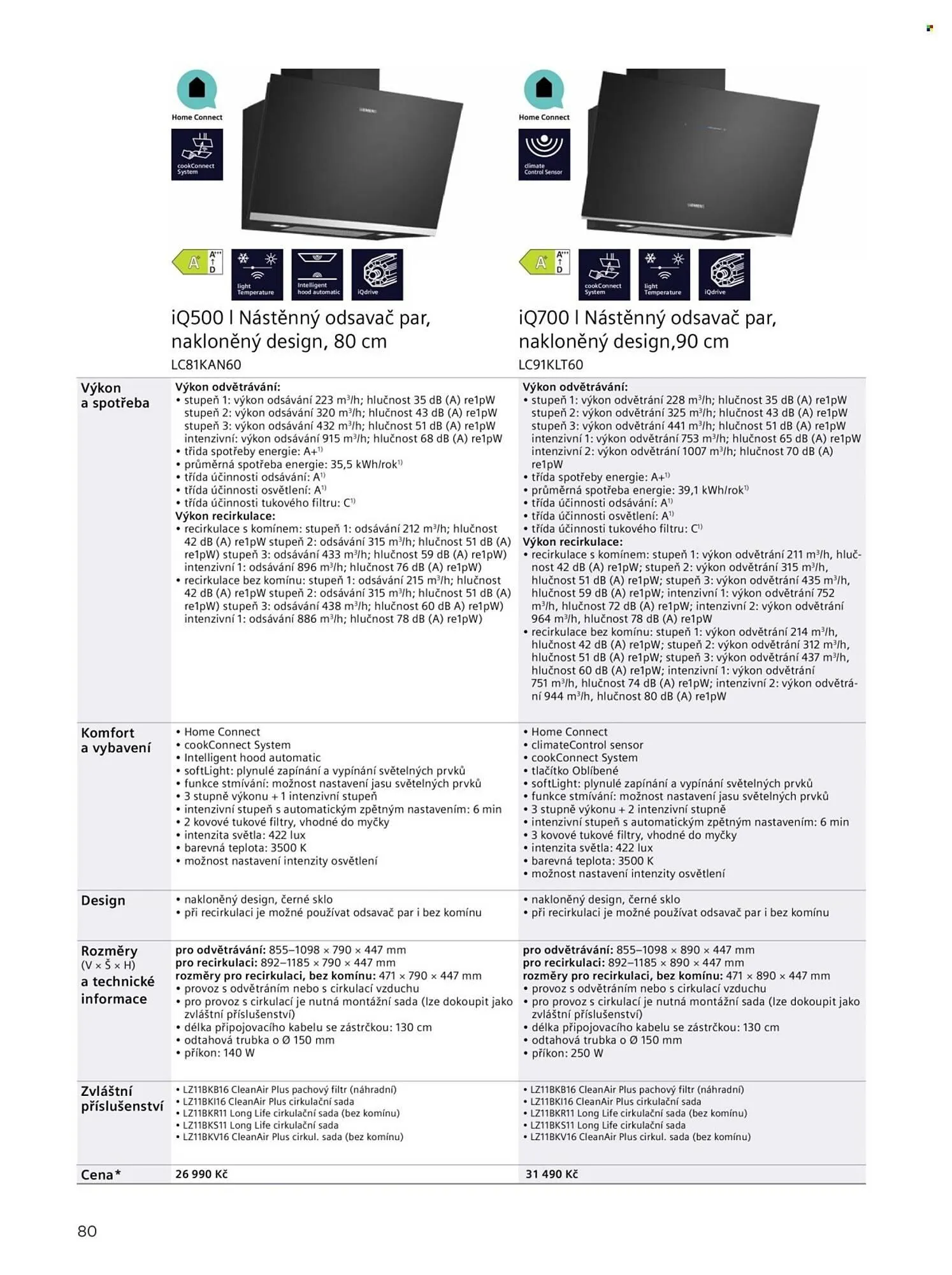 Möbelix leták - 20. června 31. prosince 2025 - Page 80