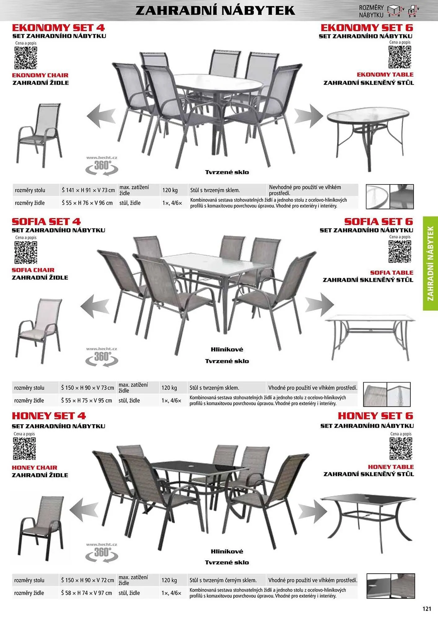 Hecht leták - 18. září 31. prosince 2025 - Page 122