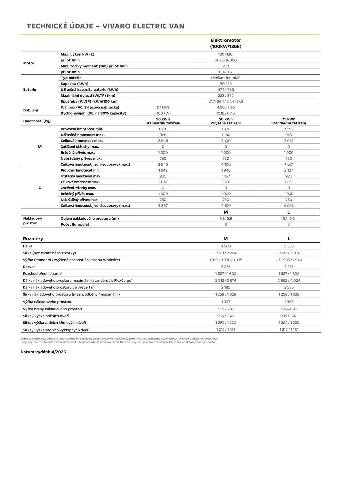 Opel leták - 3. dubna 30. června 2026 - Page 7