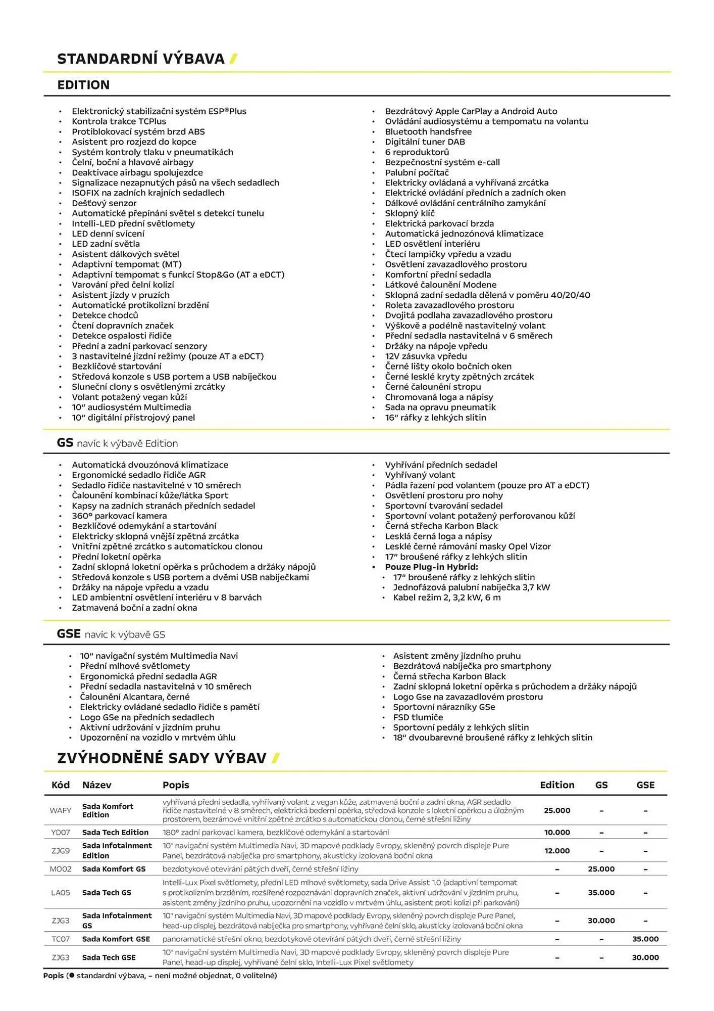 Opel leták - 23. ledna 31. března 2026 - Page 2