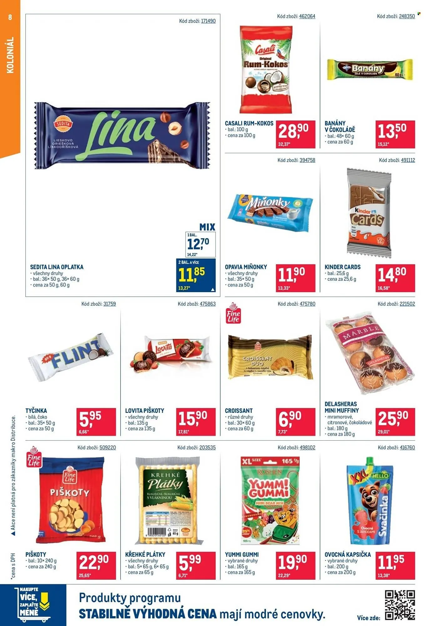 Makro leták - 8. dubna 21. dubna 2026 - Page 9