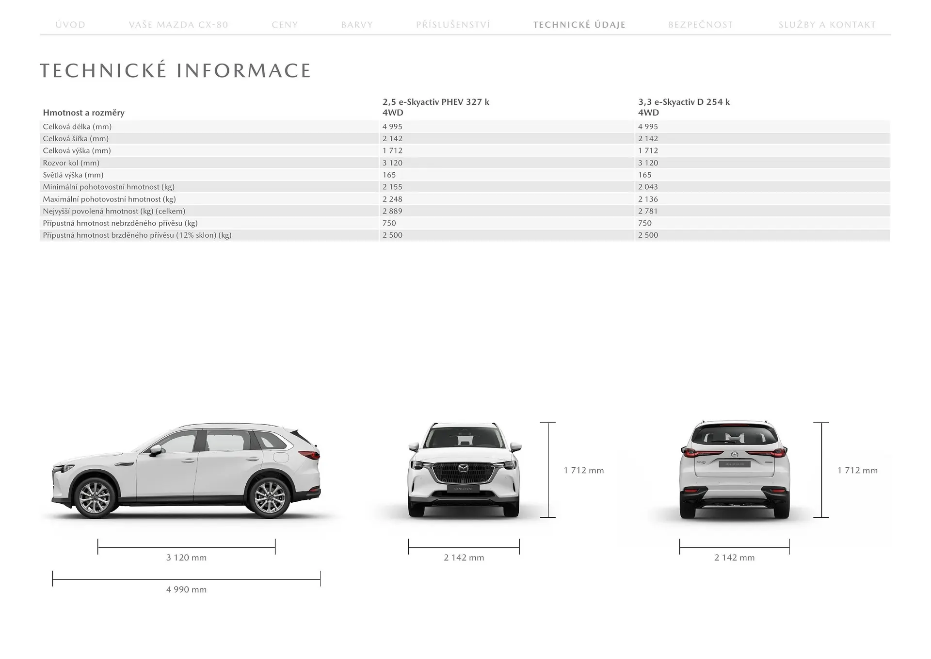 Mazda leták - 23. července 31. ledna 2026 - Page 19