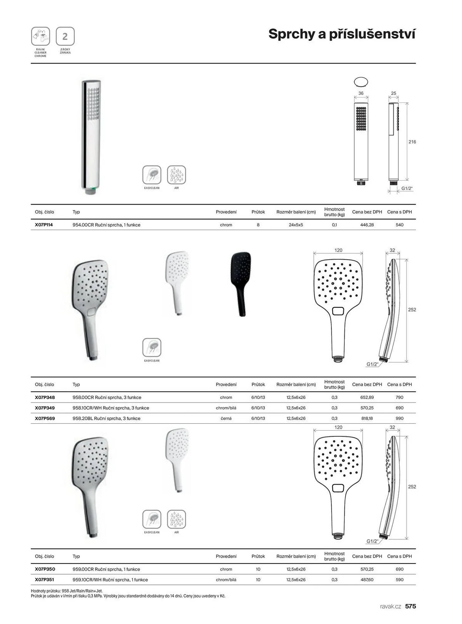 Ravak leták - 13. listopadu 31. prosince 2025 - Page 575
