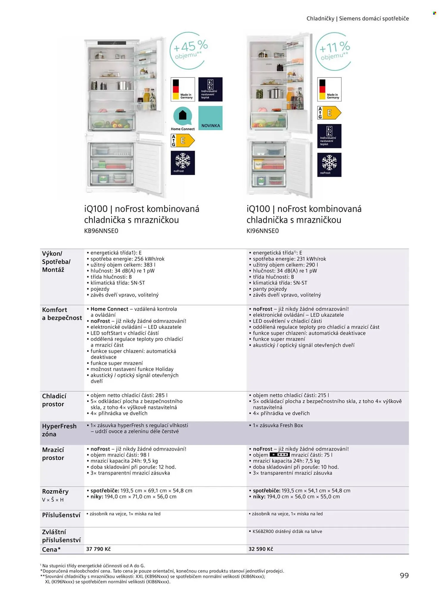 Möbelix leták - 20. června 31. prosince 2025 - Page 99