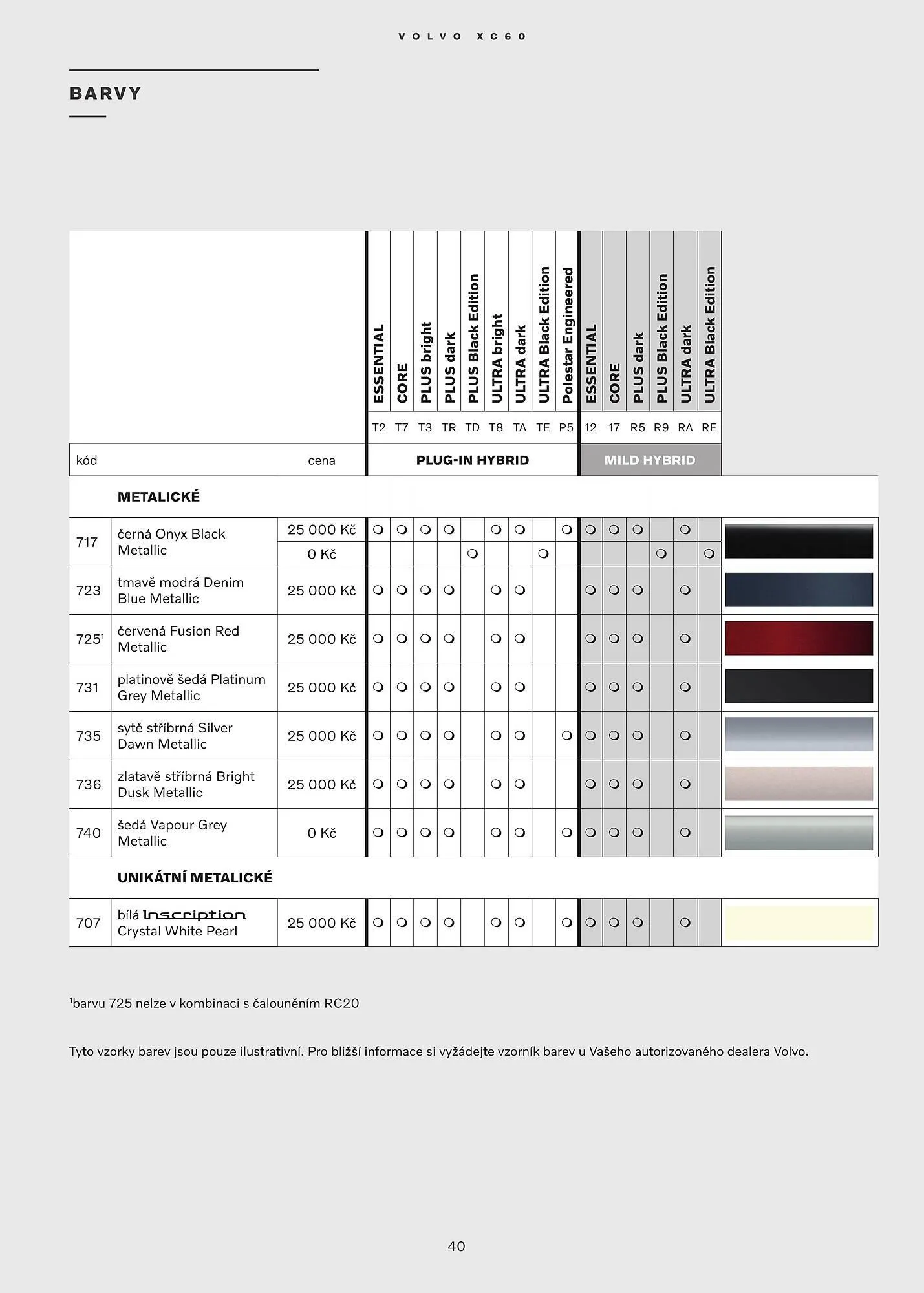 Volvo XC60 leták - 12. července 31. prosince 2024 - Page 41