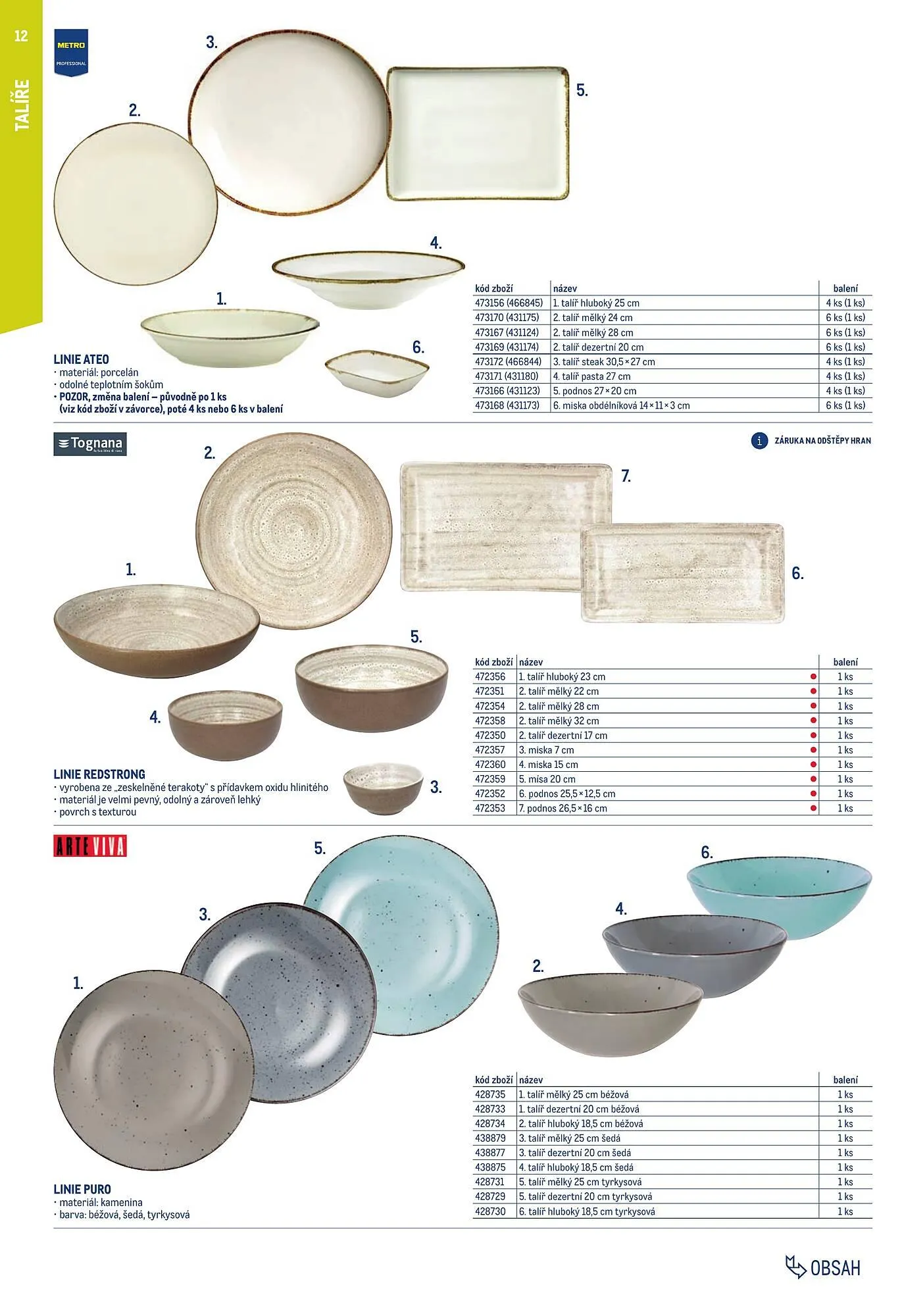 Makro leták - 1. února 31. ledna 2025 - Page 12