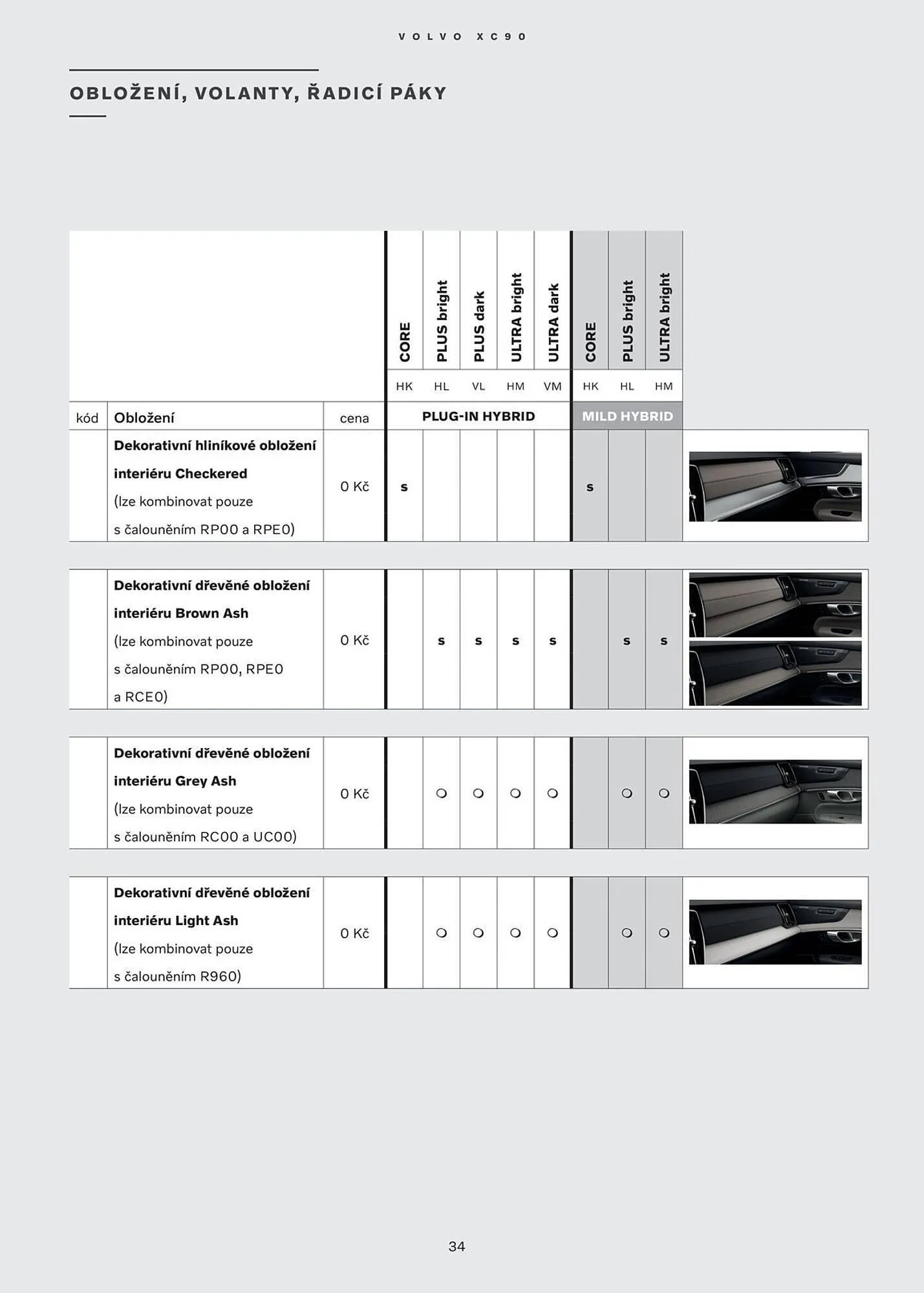 Volvo leták - 24. ledna 31. července 2025 - Page 35