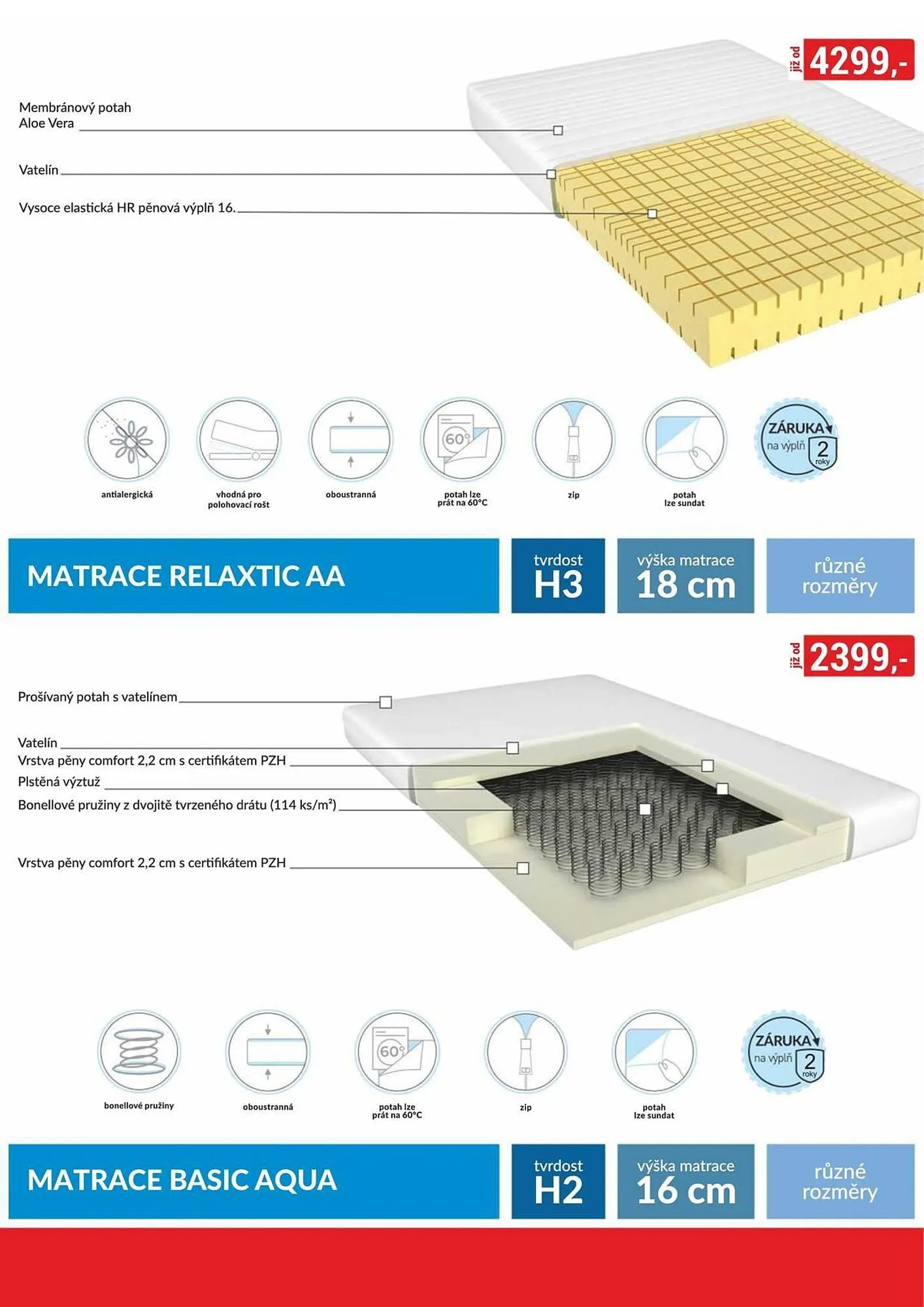 Baumax leták - 1. března 31. března 2026 - Page 39
