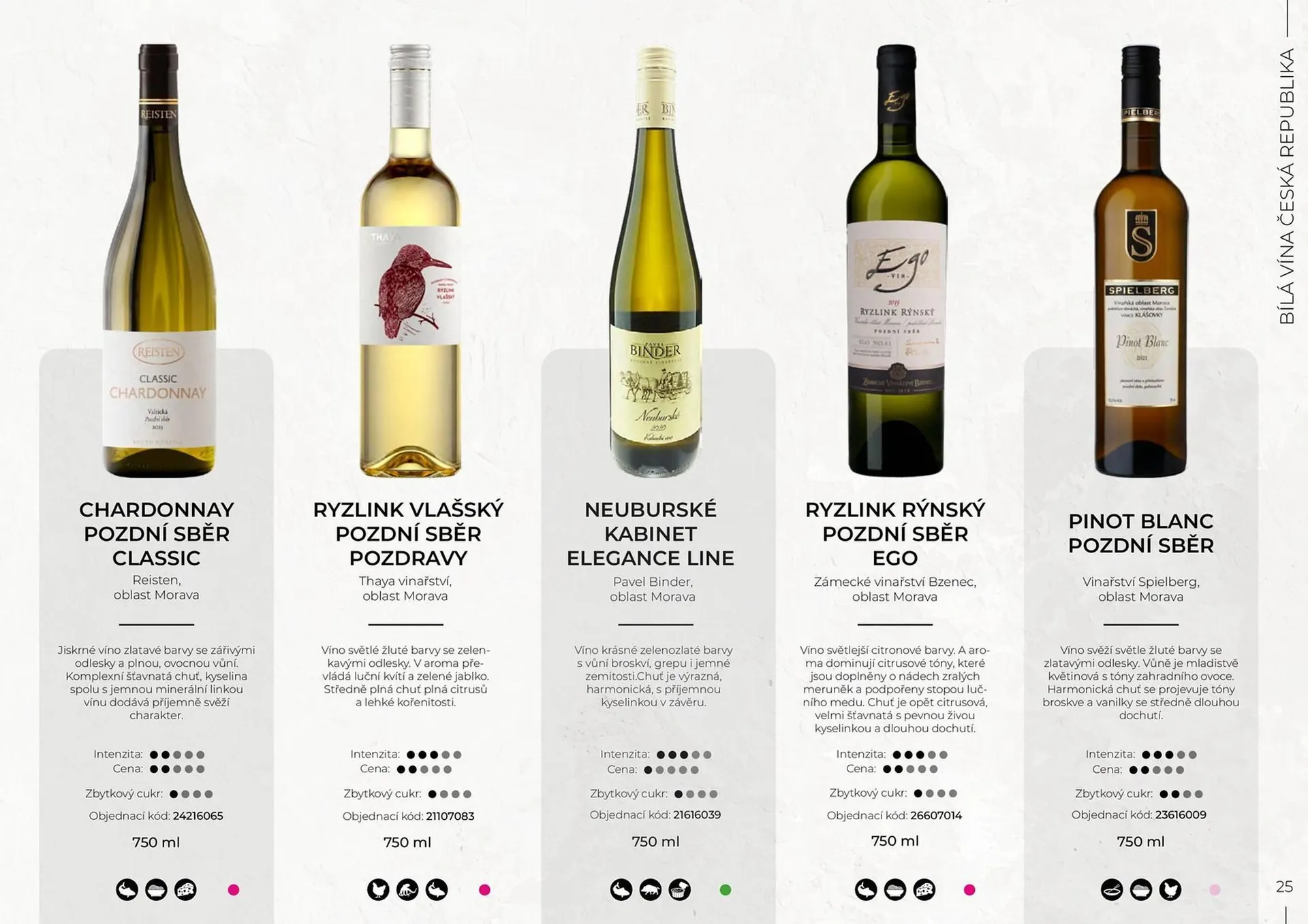 Jip leták - 19. března 31. prosince 2025 - Page 25