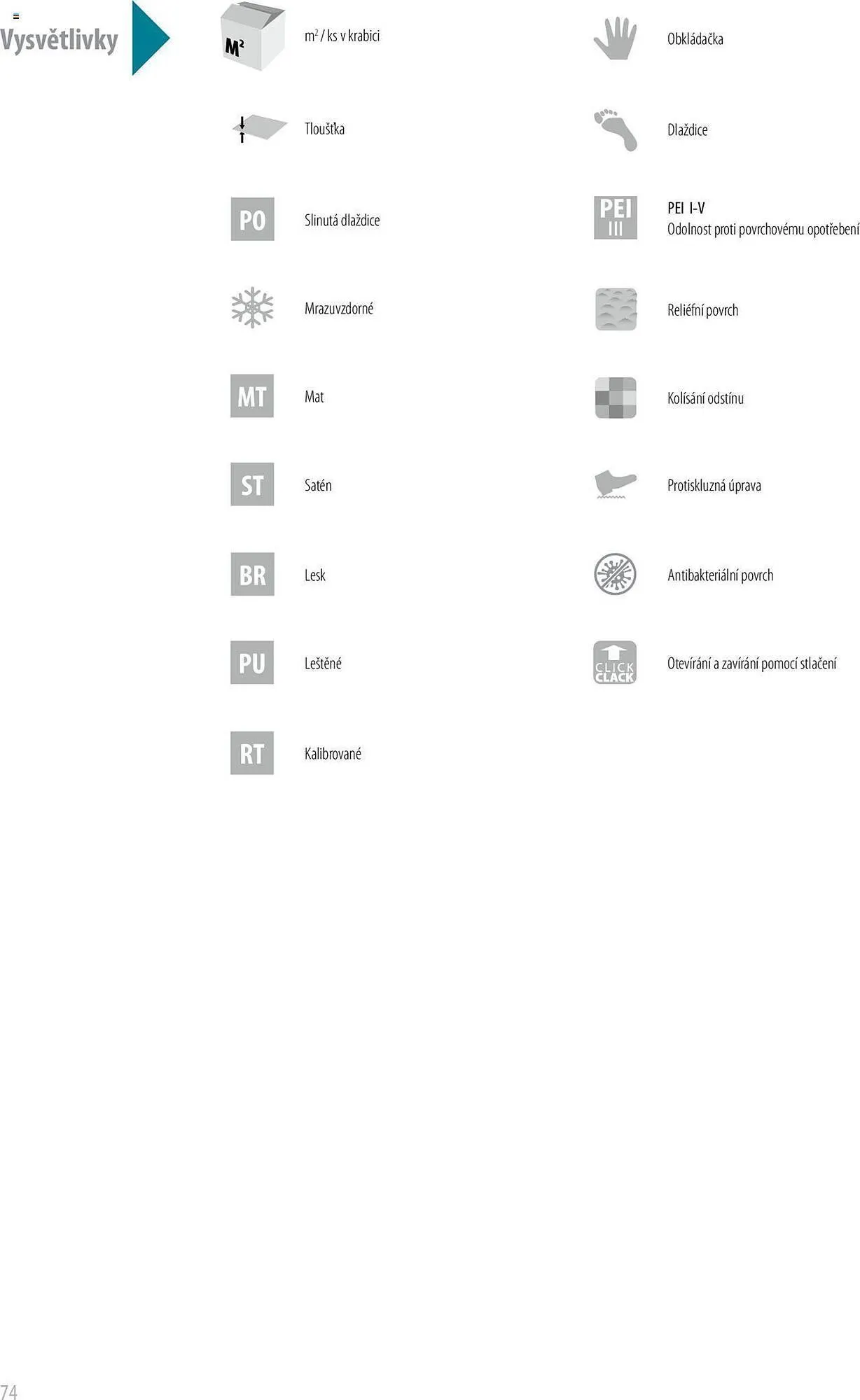 Sapho leták - 14. července 31. ledna 2024 - Page 74