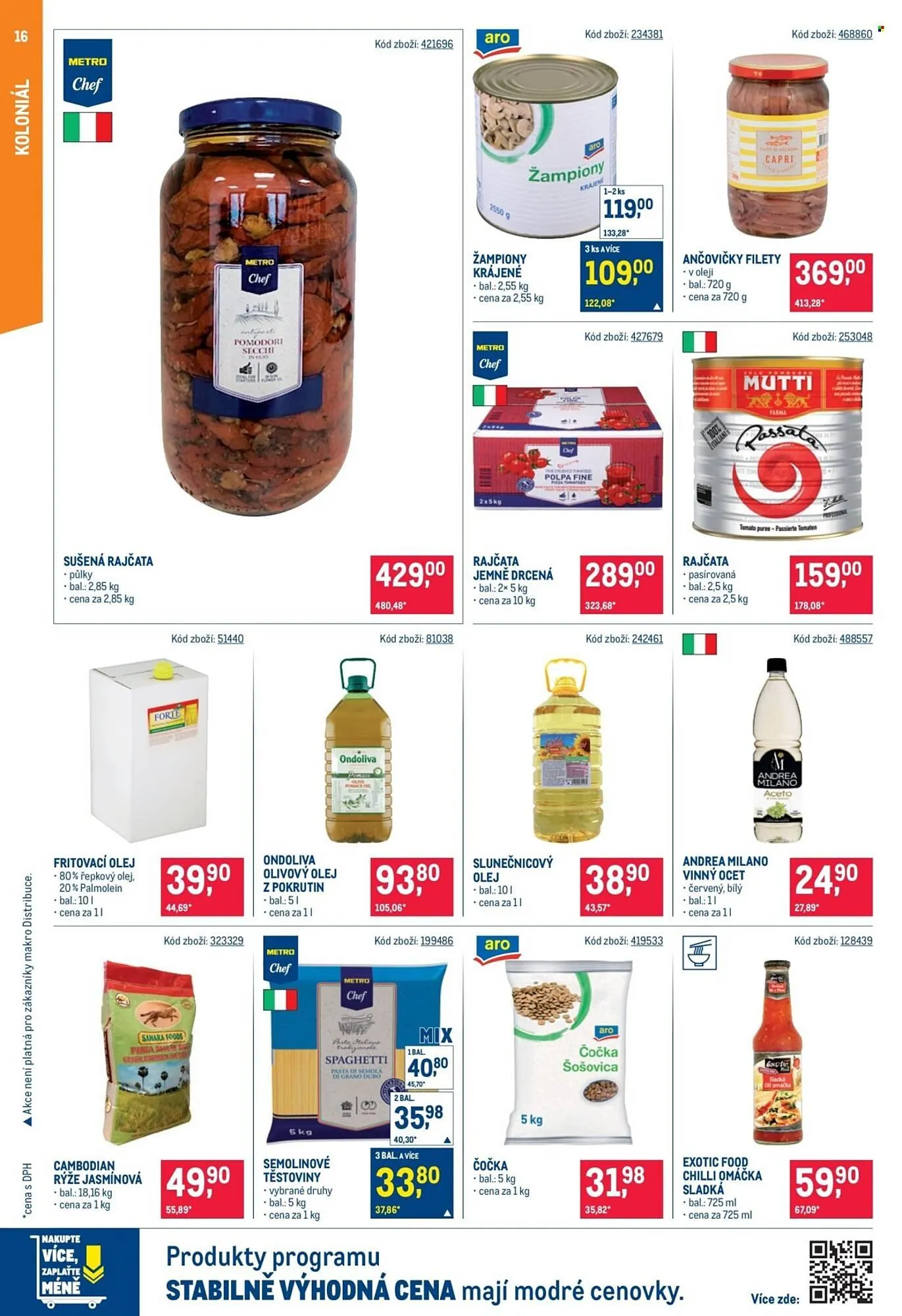 Makro leták - 22. dubna 5. května 2026 - Page 16