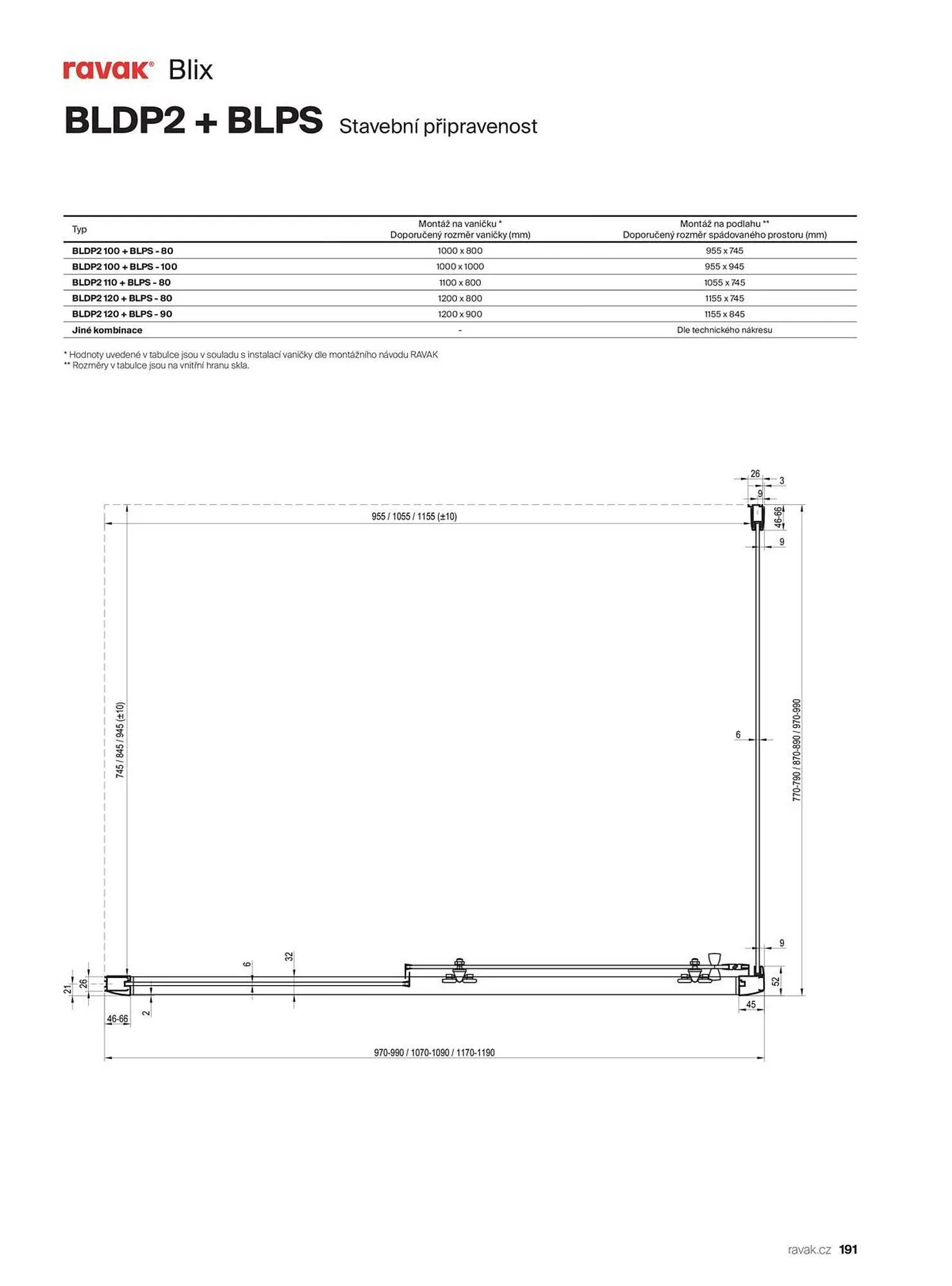 Ravak leták - 13. listopadu 31. prosince 2025 - Page 191