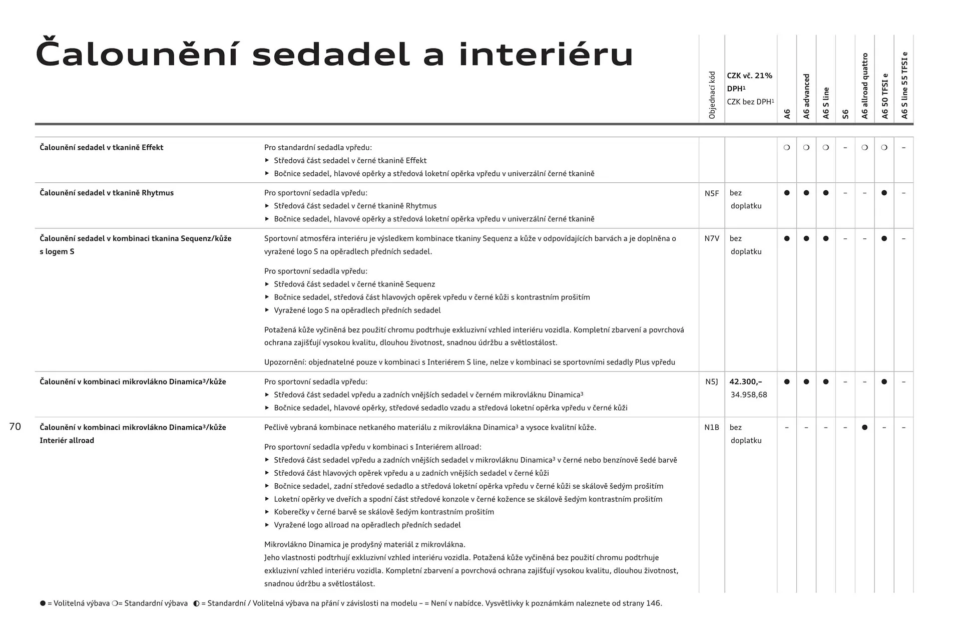 Audi A6 leták - 6. srpna 31. ledna 2025 - Page 70