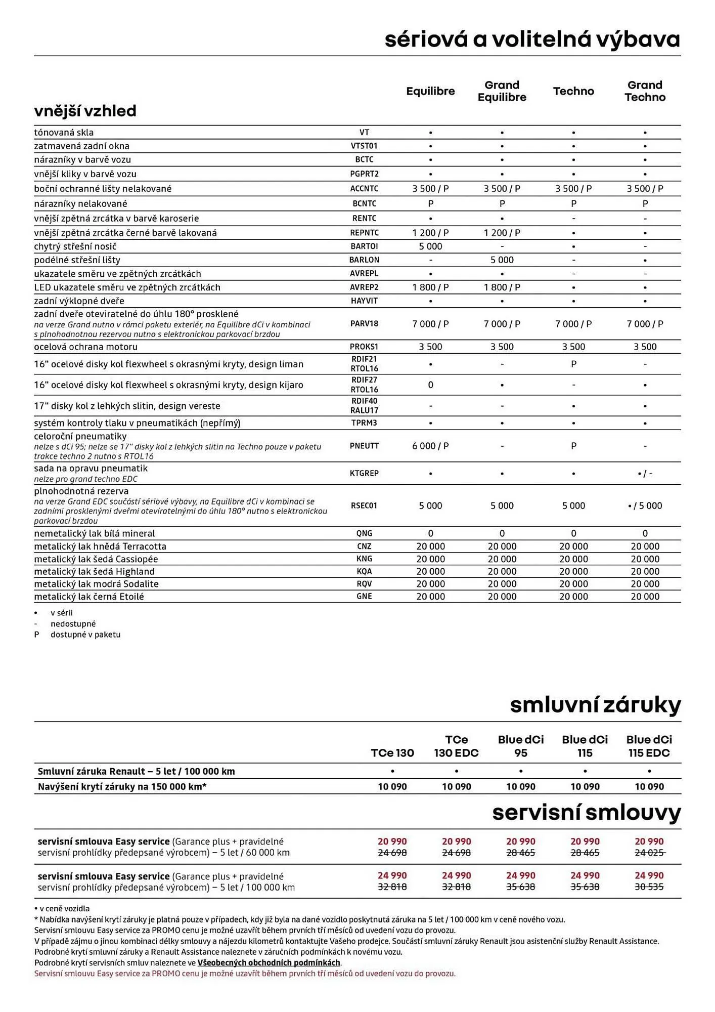 Renault leták - 3. července 31. července 2026 - Page 10