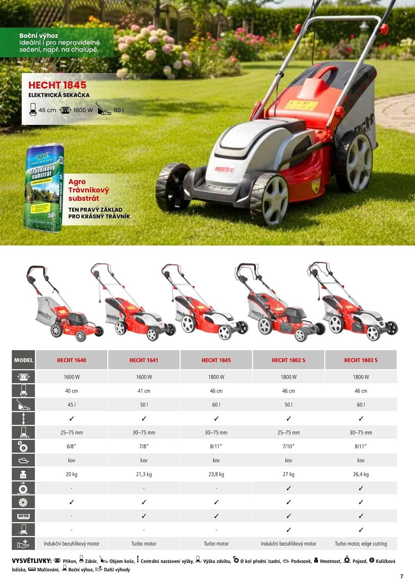 Hecht leták - 18. února 31. srpna 2026 - Page 7