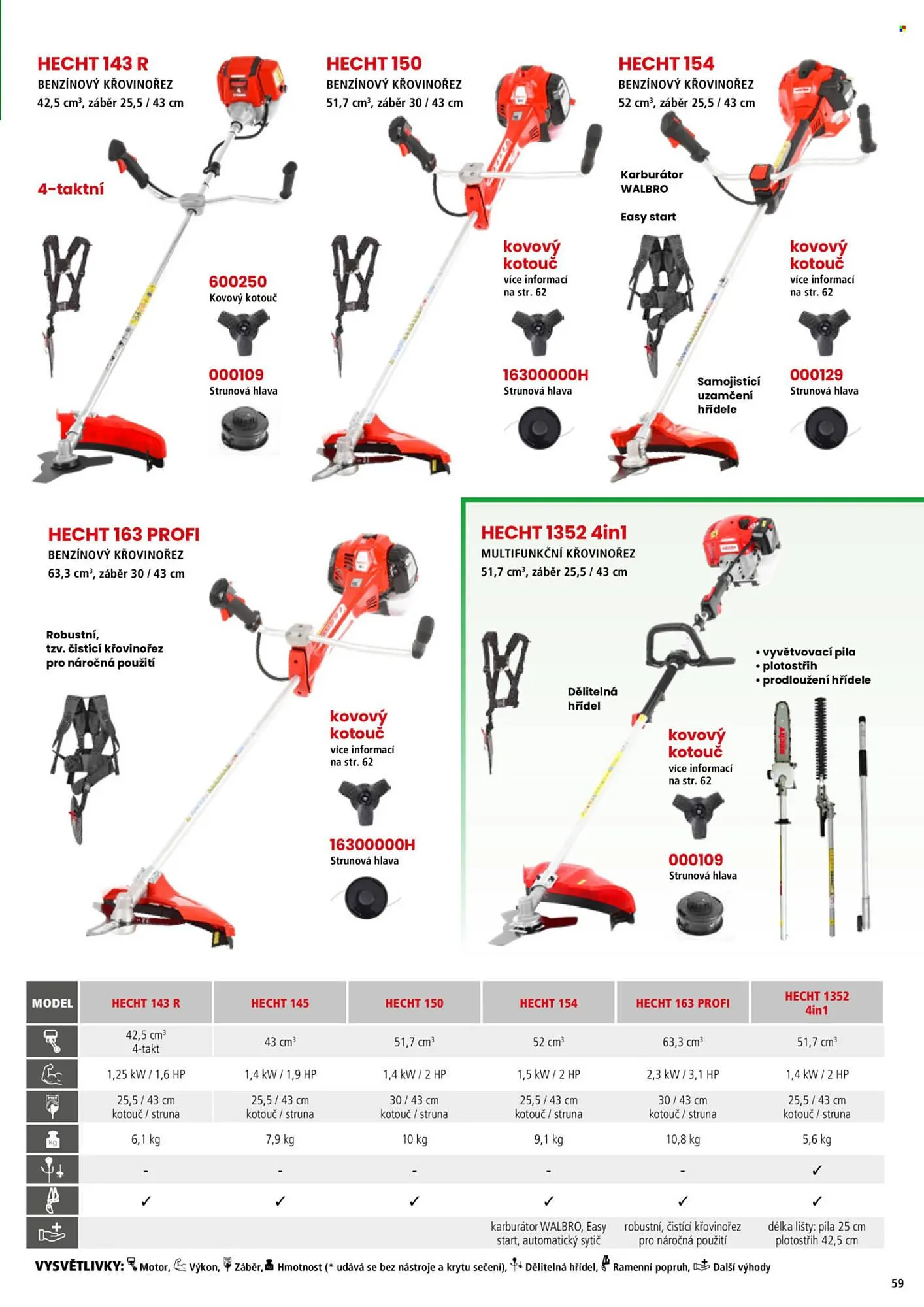 Hecht leták - 18. února 31. srpna 2026 - Page 59