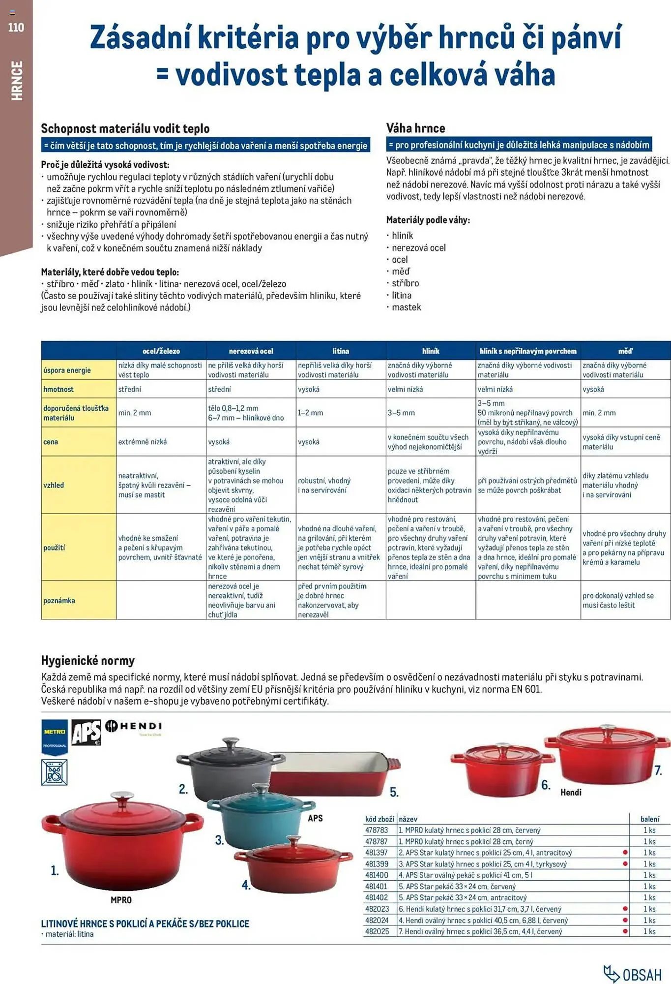 Makro leták - 1. února 31. ledna 2026 - Page 110