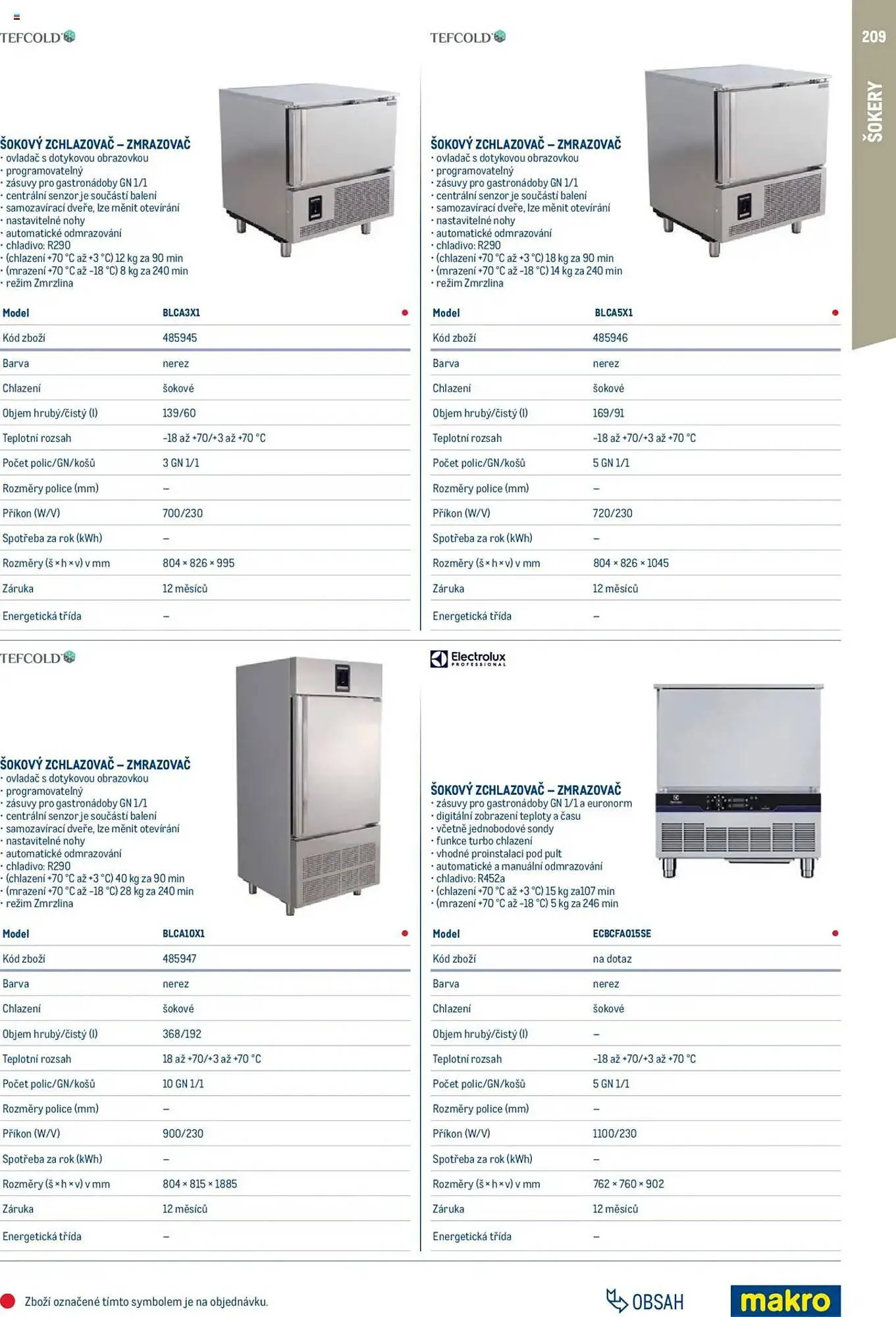 Makro leták - 1. února 31. ledna 2026 - Page 209