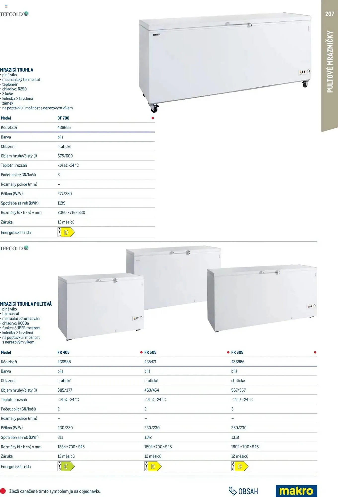Makro leták - 1. února 31. ledna 2026 - Page 207