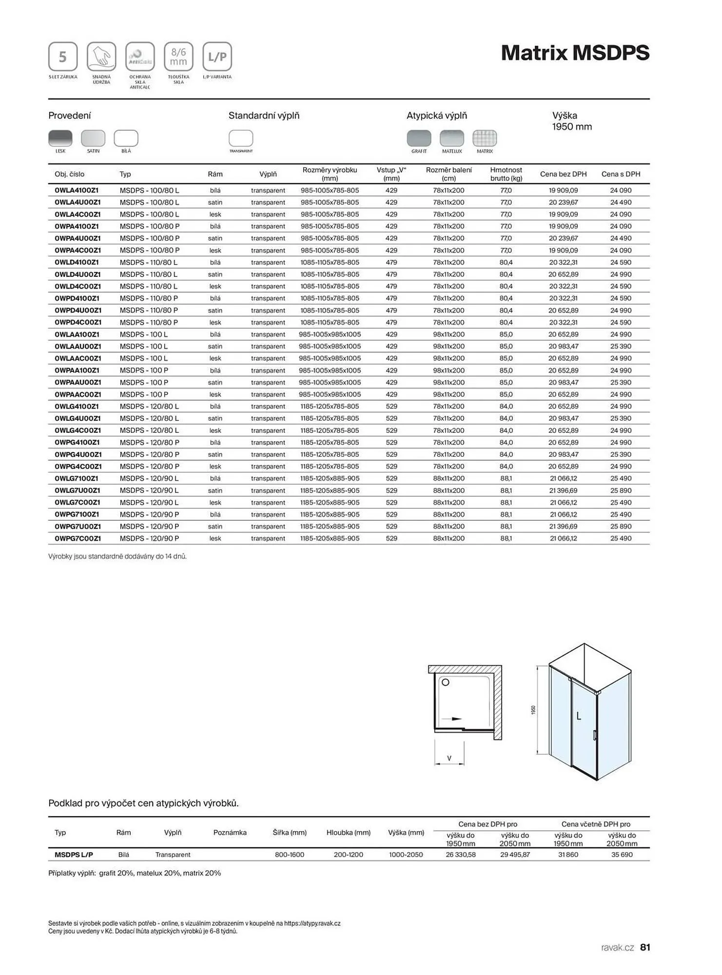 Ravak leták - 13. listopadu 31. prosince 2025 - Page 81