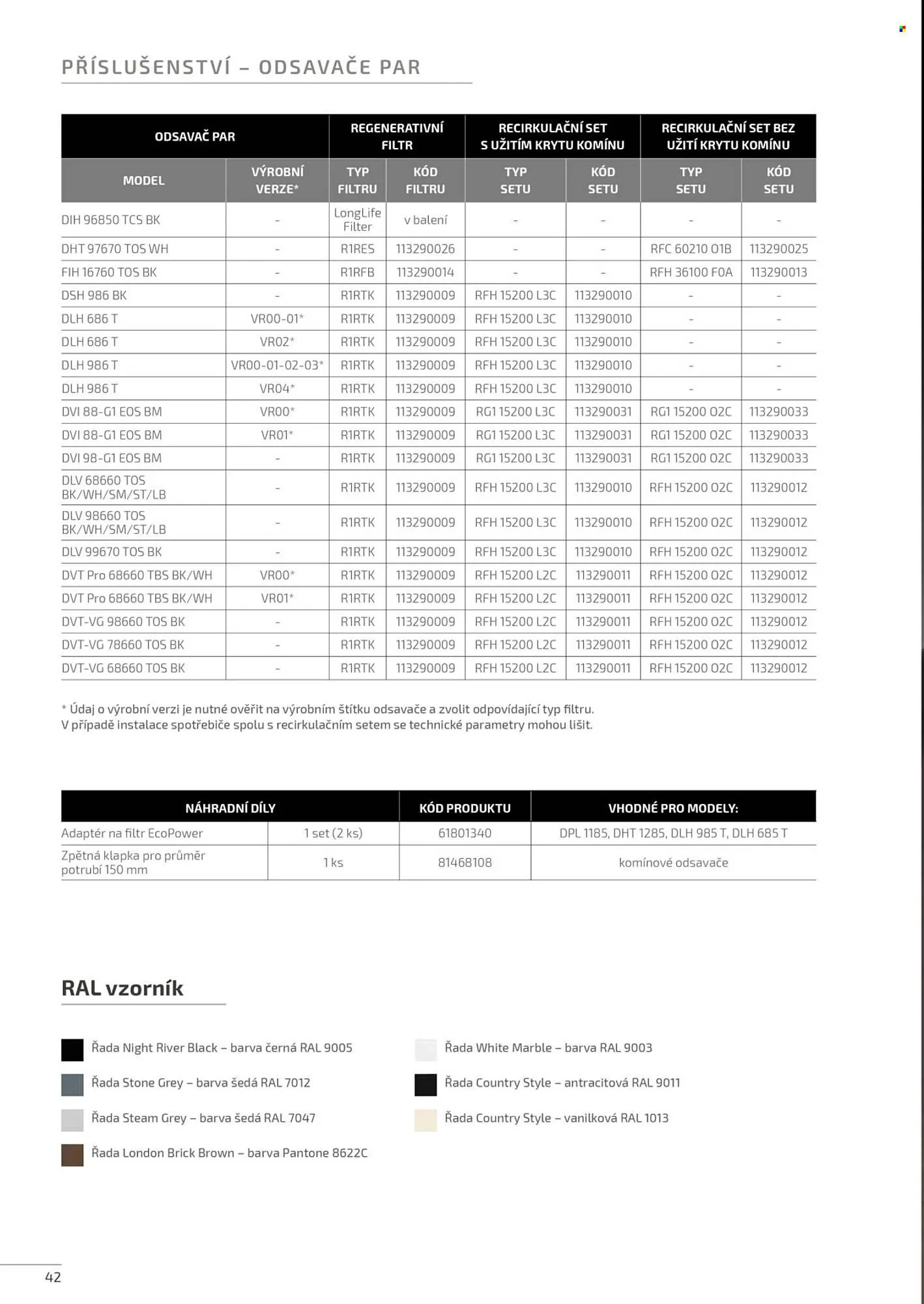 Möbelix leták - 5. května 31. prosince 2026 - Page 42