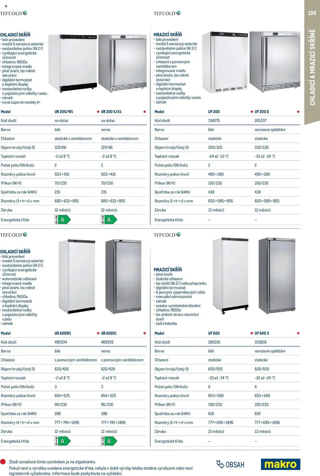 Makro leták - 1. února 31. ledna 2026 - Page 199