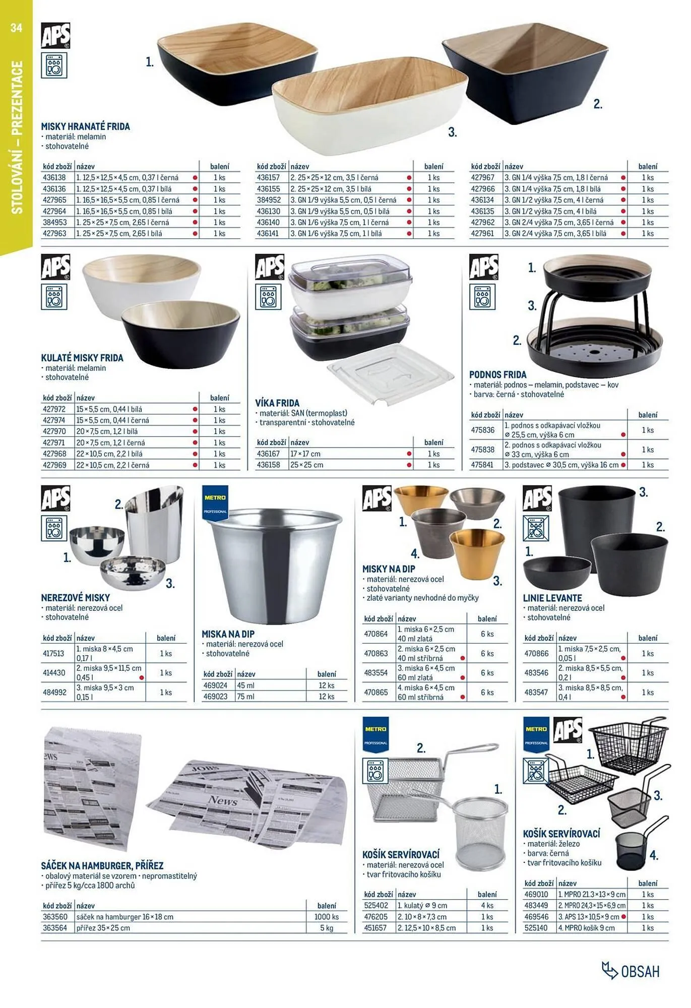 Makro leták - 2. února 31. ledna 2027 - Page 34